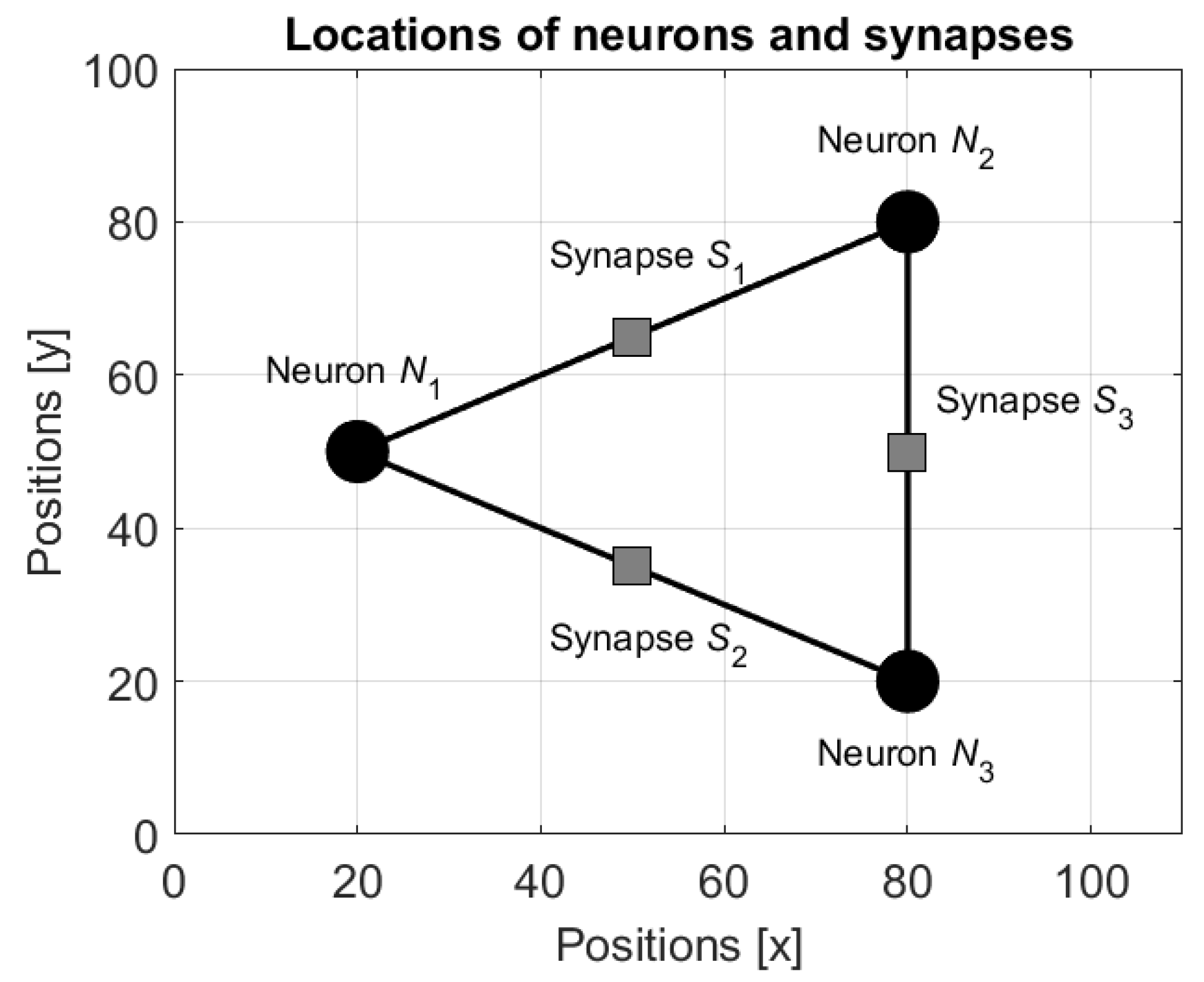 Entropy 24 00790 g003
