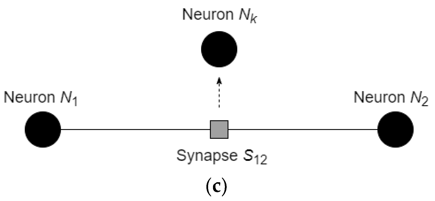 Entropy 24 00790 g006b