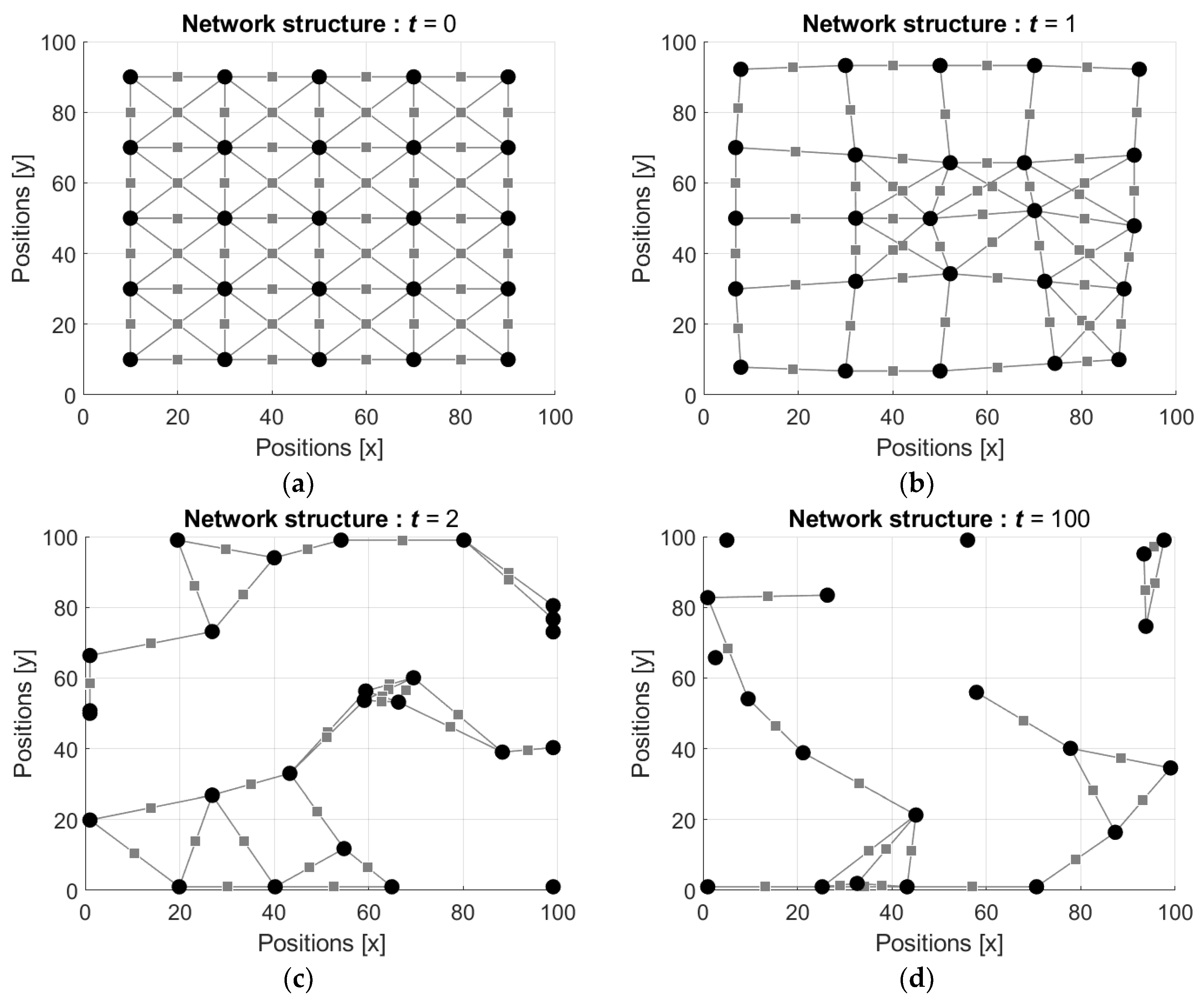 Entropy 24 00790 g007