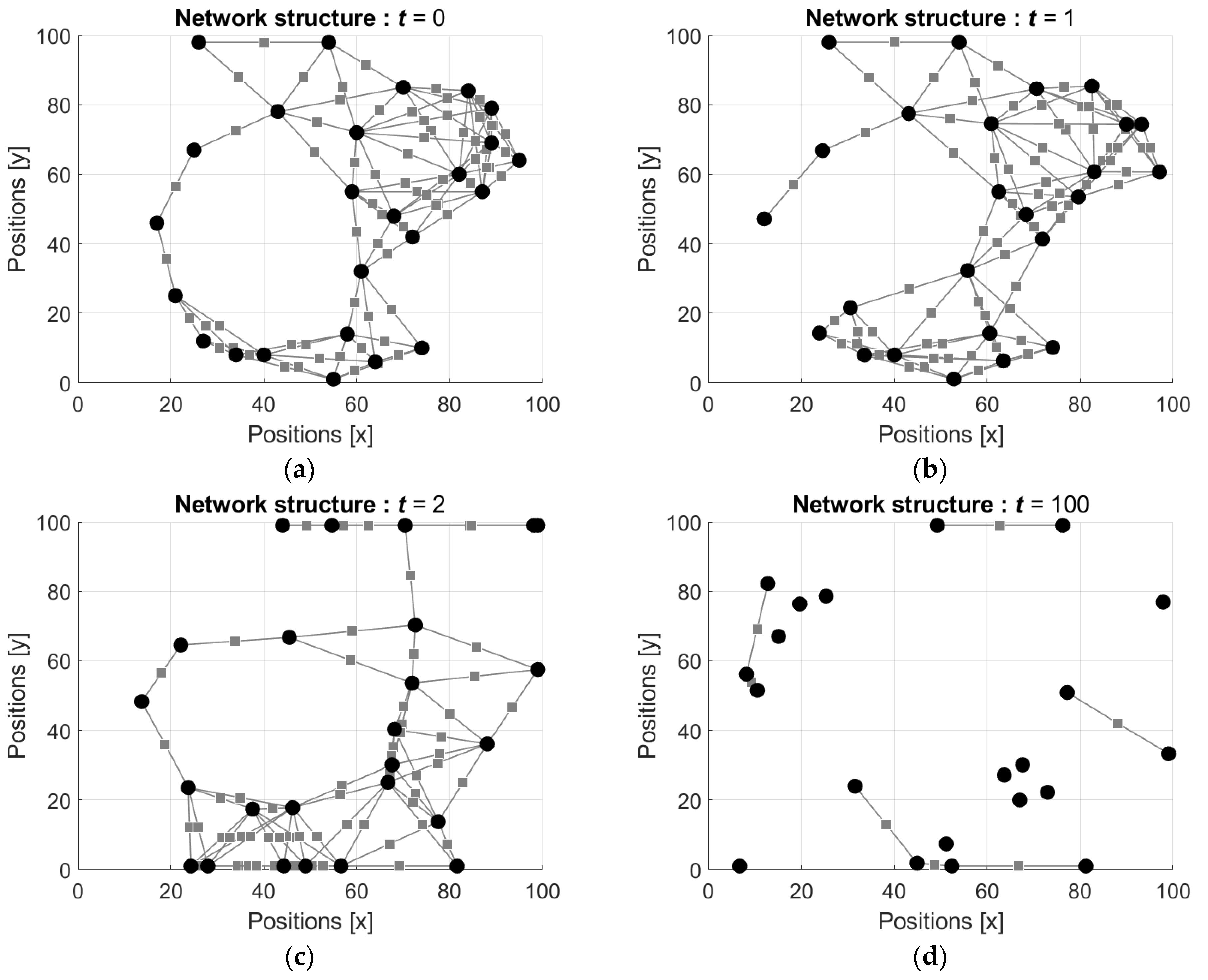 Entropy 24 00790 g008