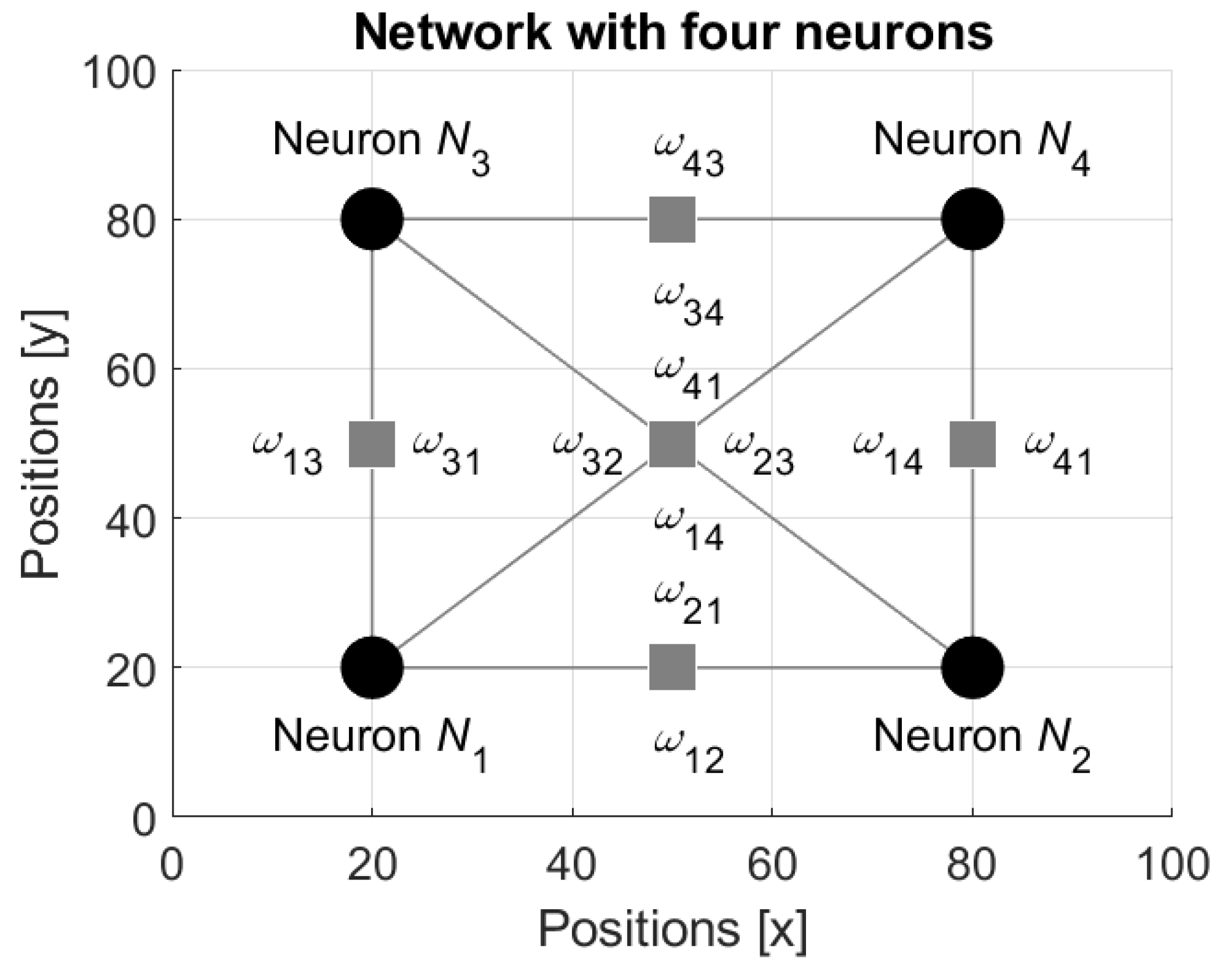 Entropy 24 00790 g009