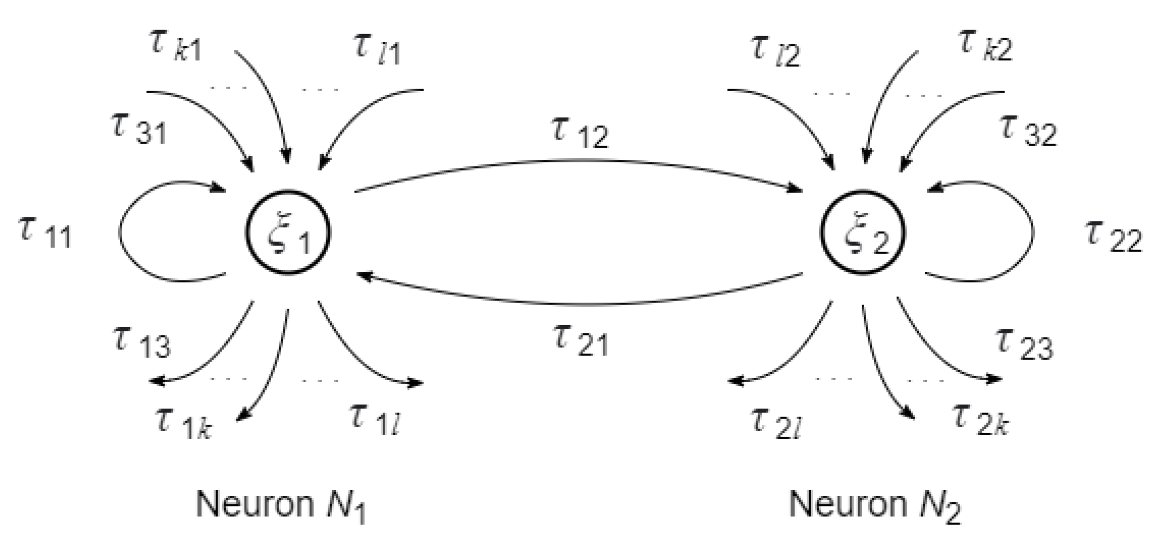 Entropy 24 00790 g010