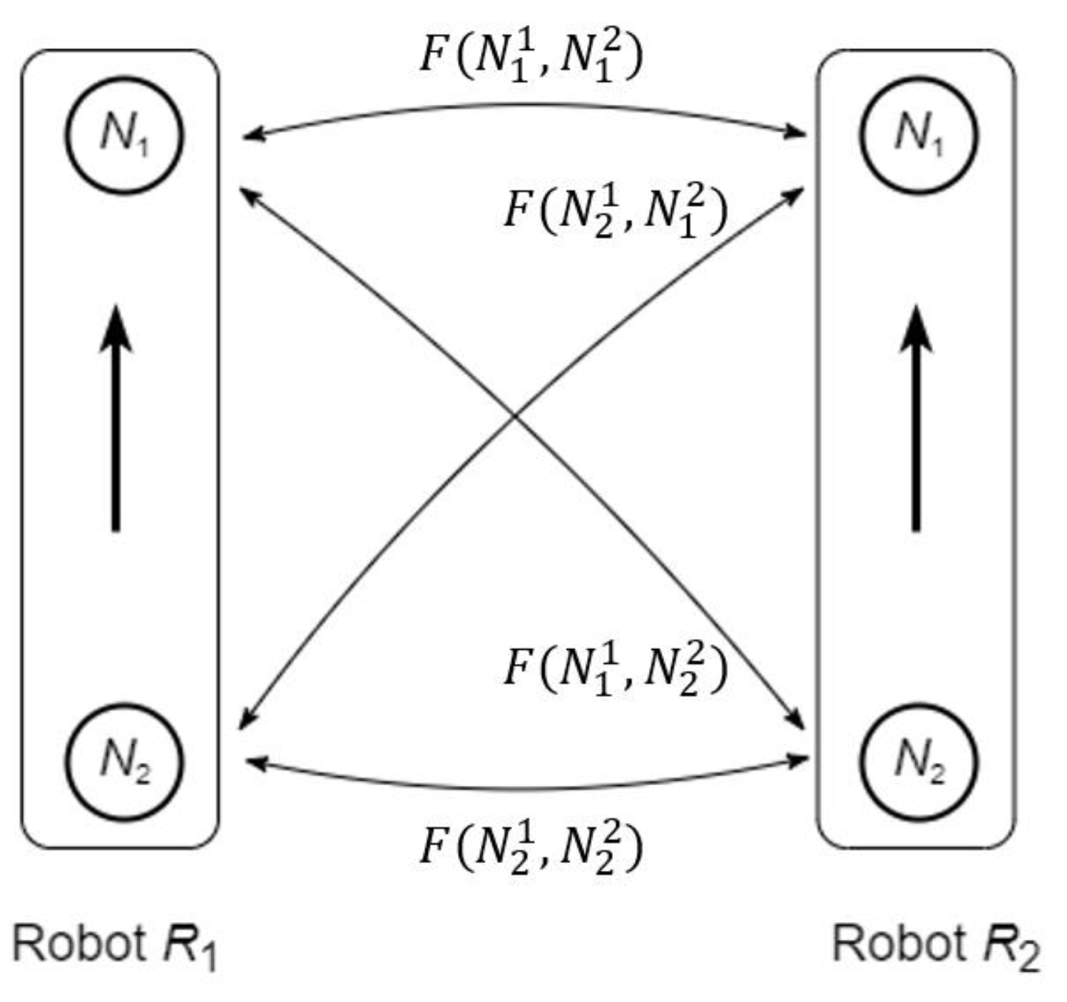 Entropy 24 00790 g011