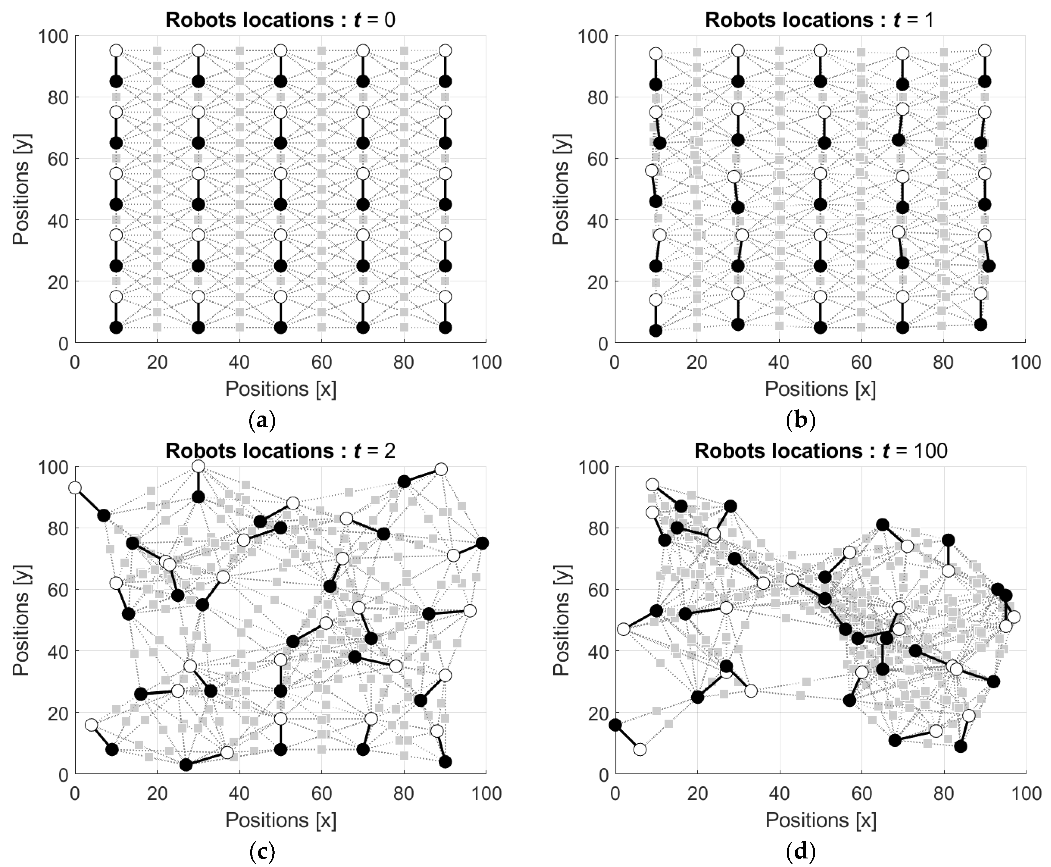 Entropy 24 00790 g012