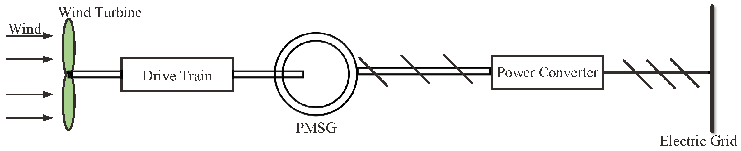 Entropy 24 00818 g001