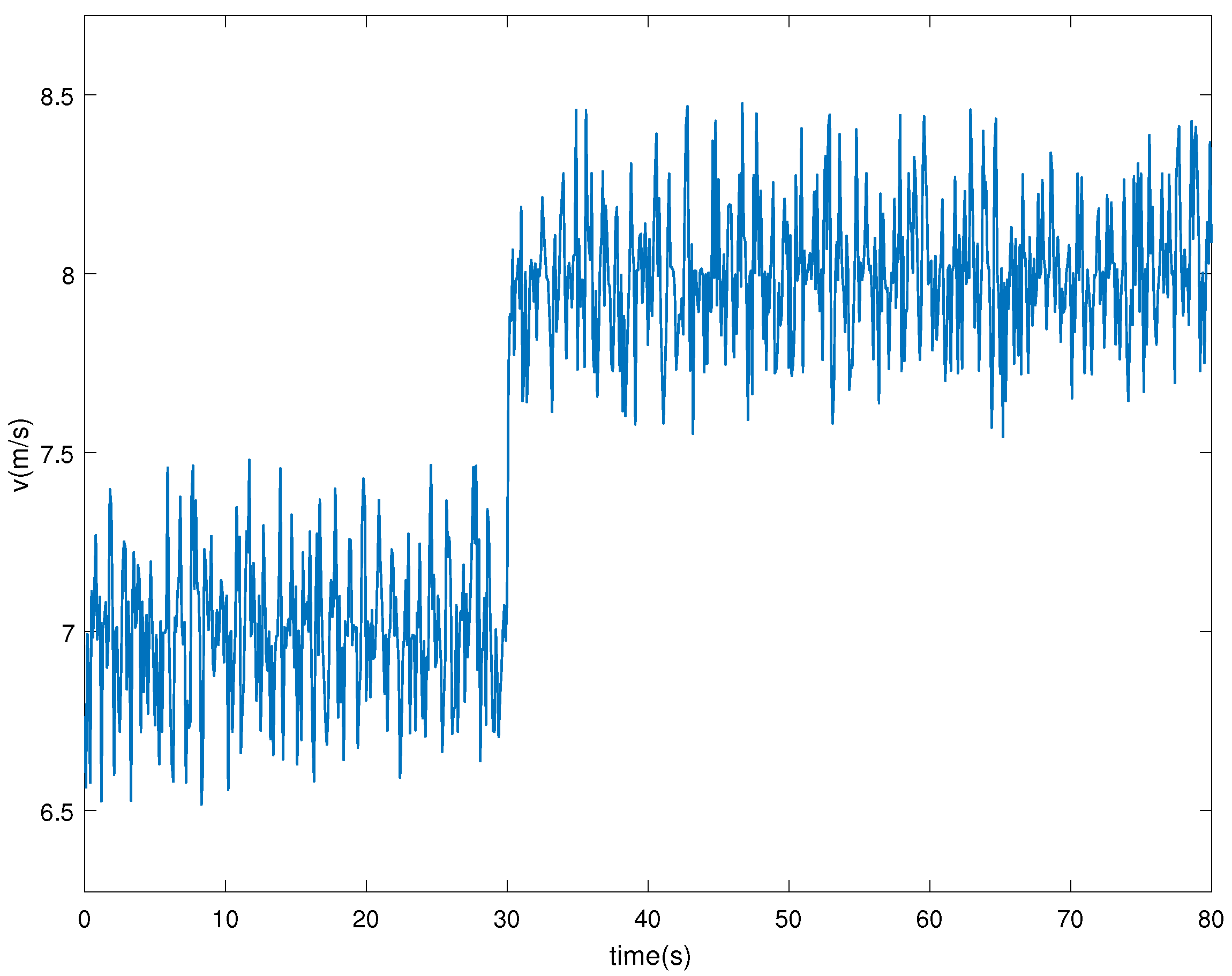 Entropy 24 00818 g004