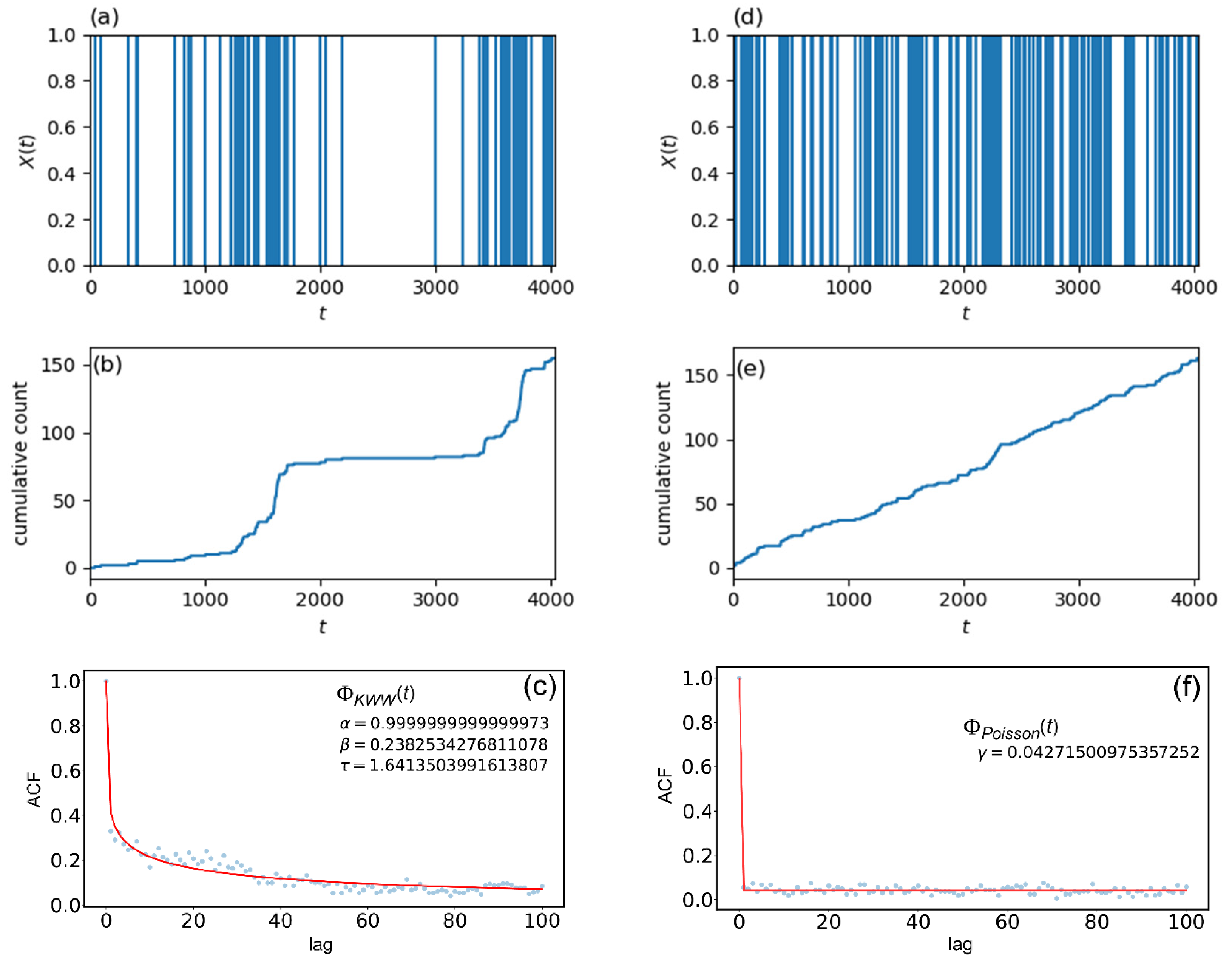 Entropy 24 00858 g001 Entropy 24 00858 g001