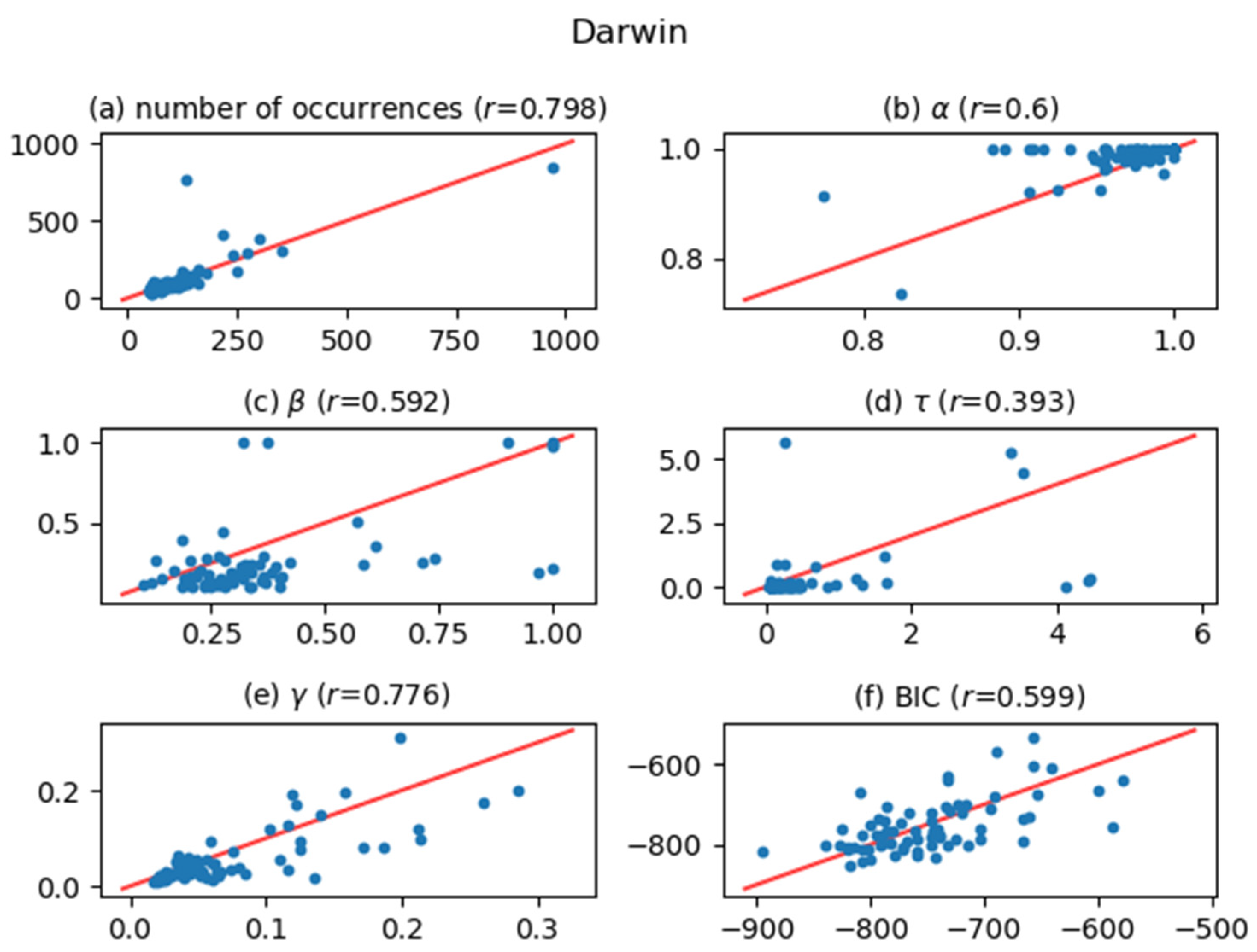 Entropy 24 00858 g005 Entropy 24 00858 g005
