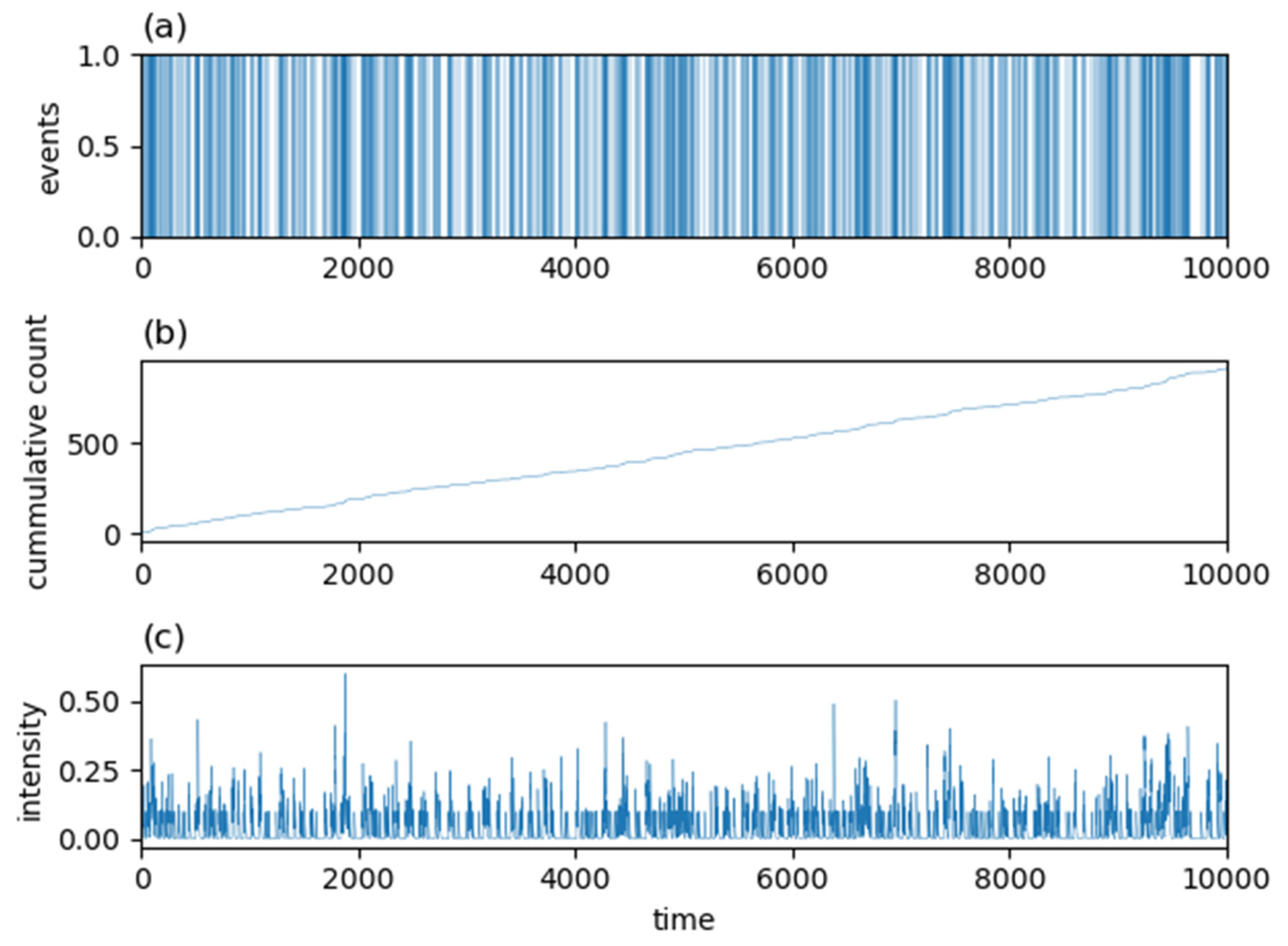 Entropy 24 00858 g012 Entropy 24 00858 g012