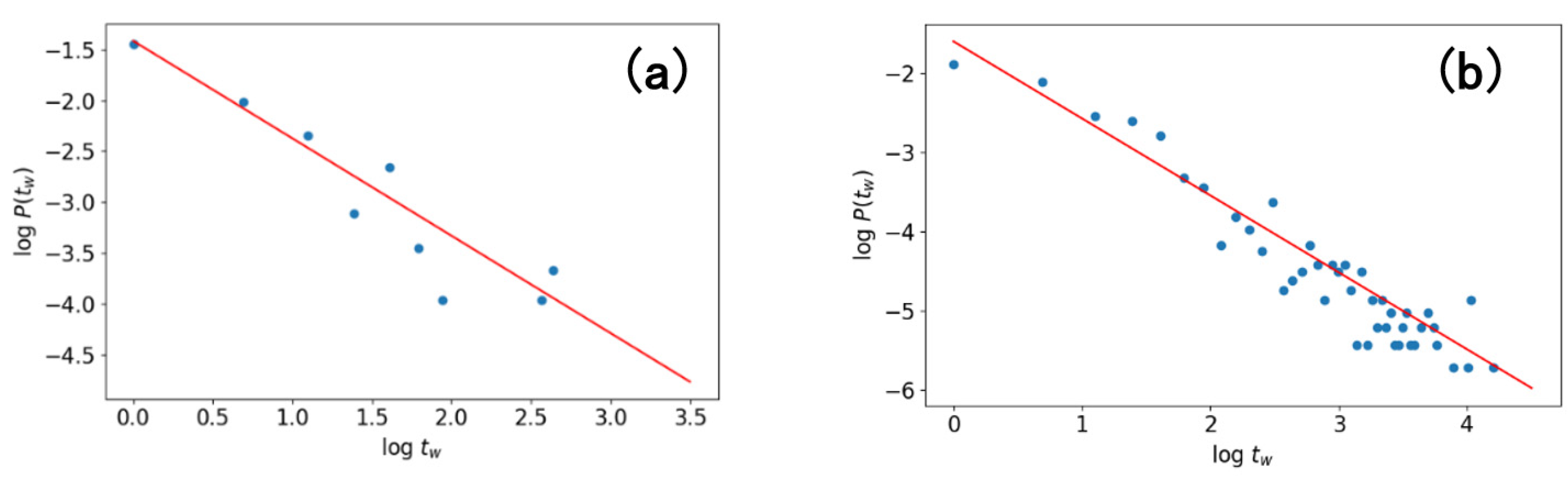 Entropy 24 00858 g014 Entropy 24 00858 g014