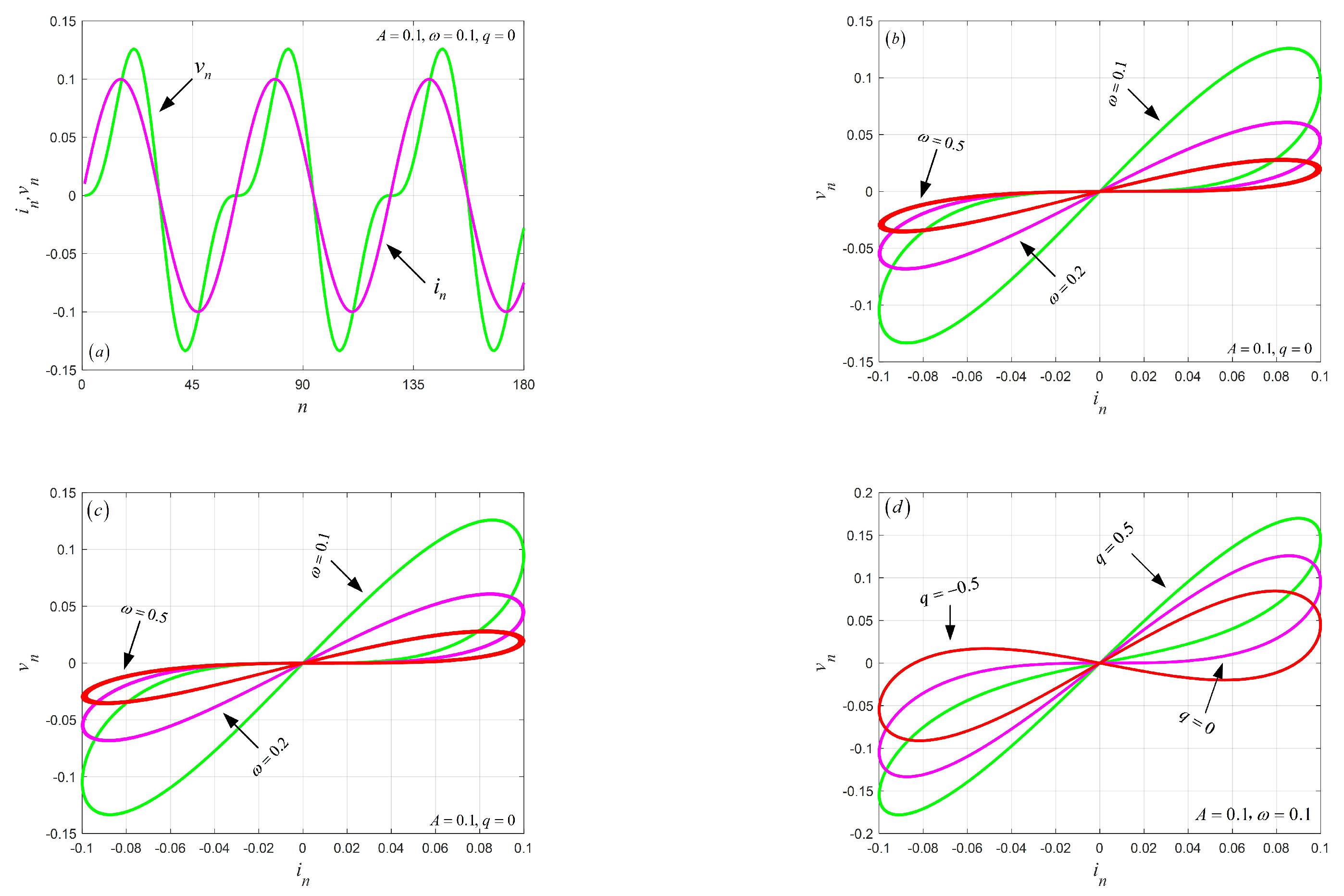Entropy 24 00864 g001