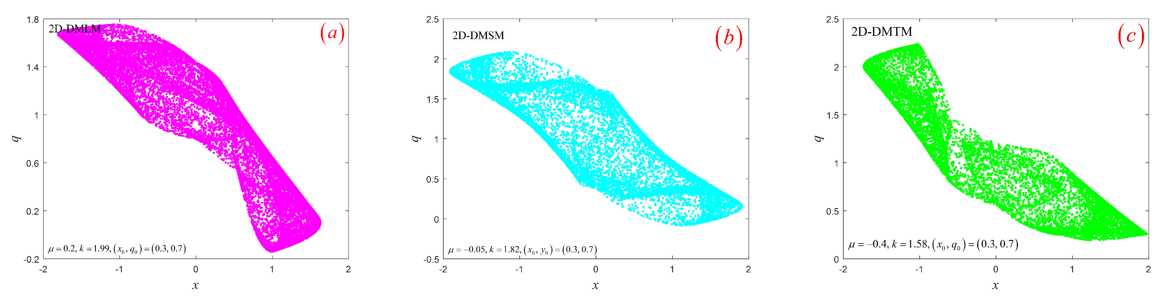 Entropy 24 00864 g004