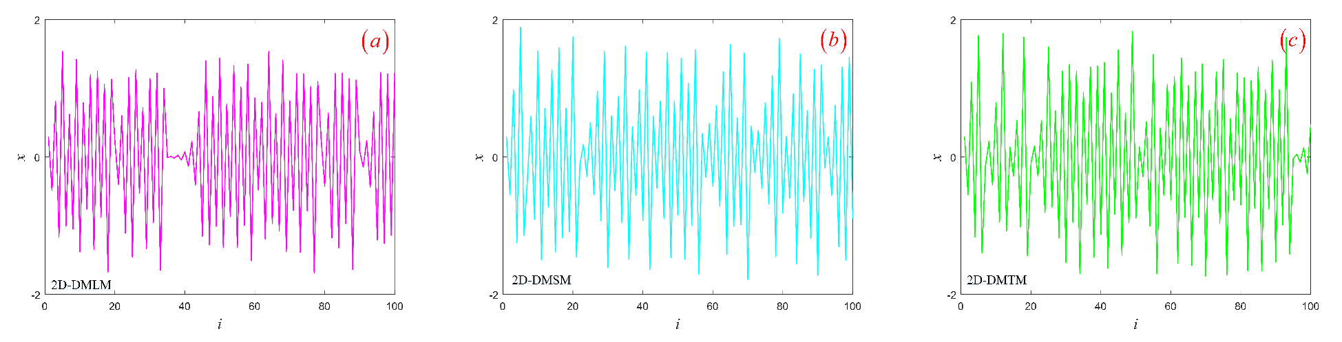 Entropy 24 00864 g005