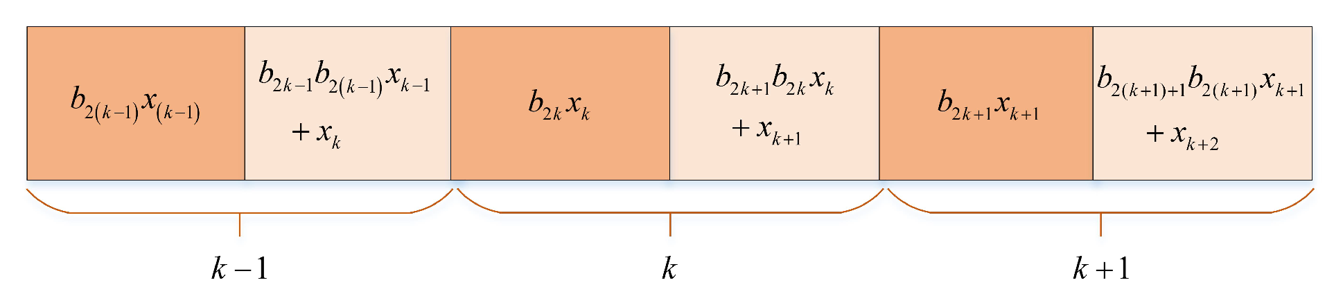 Entropy 24 00864 g006