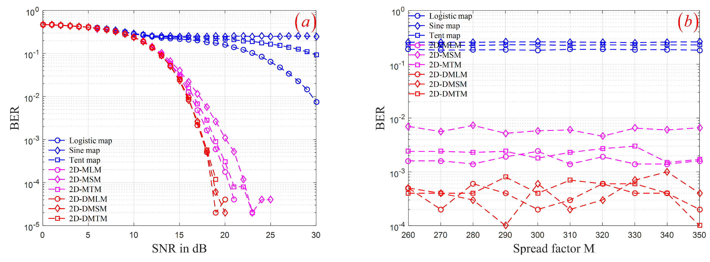 Entropy 24 00864 g009