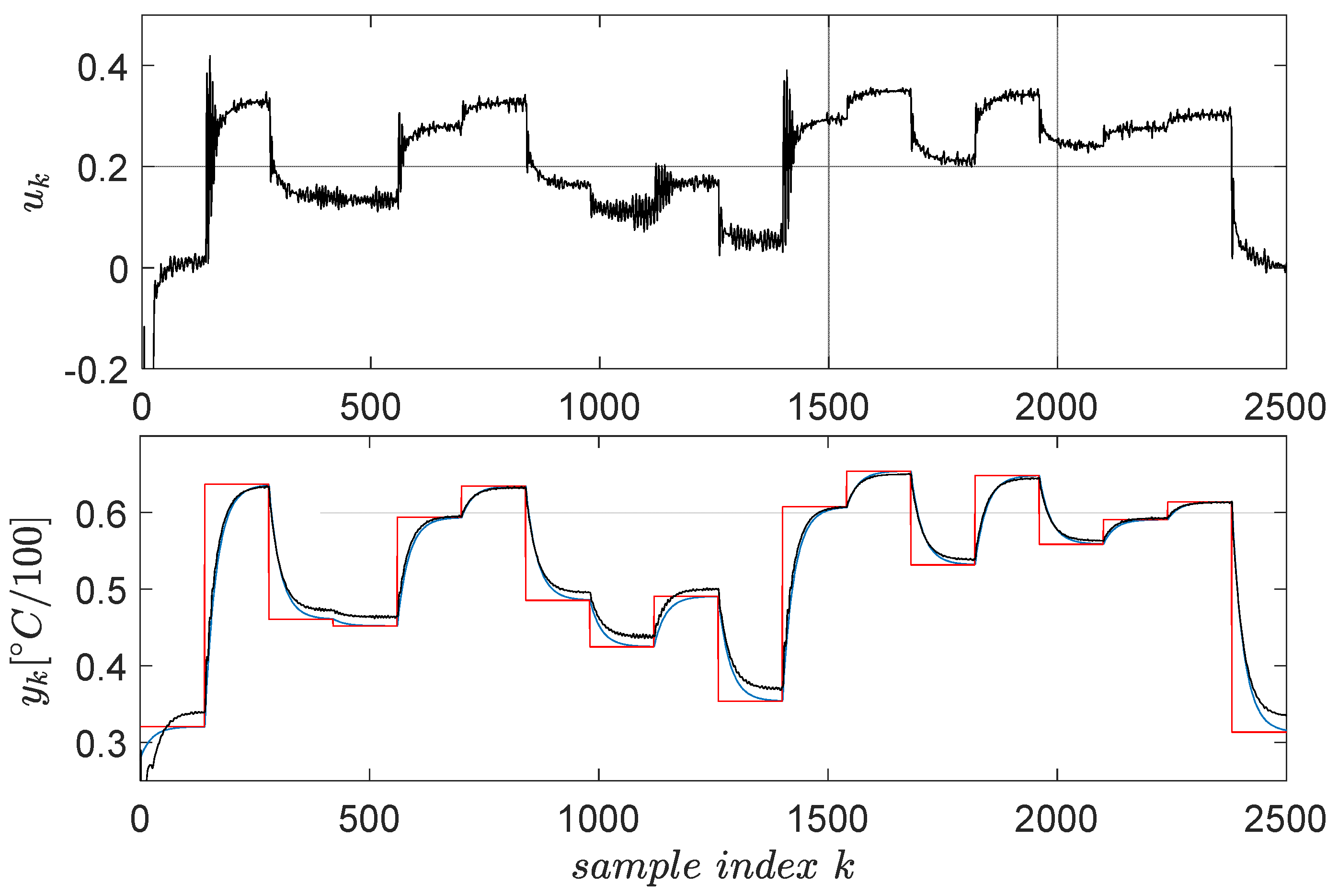 Entropy 24 00889 g005