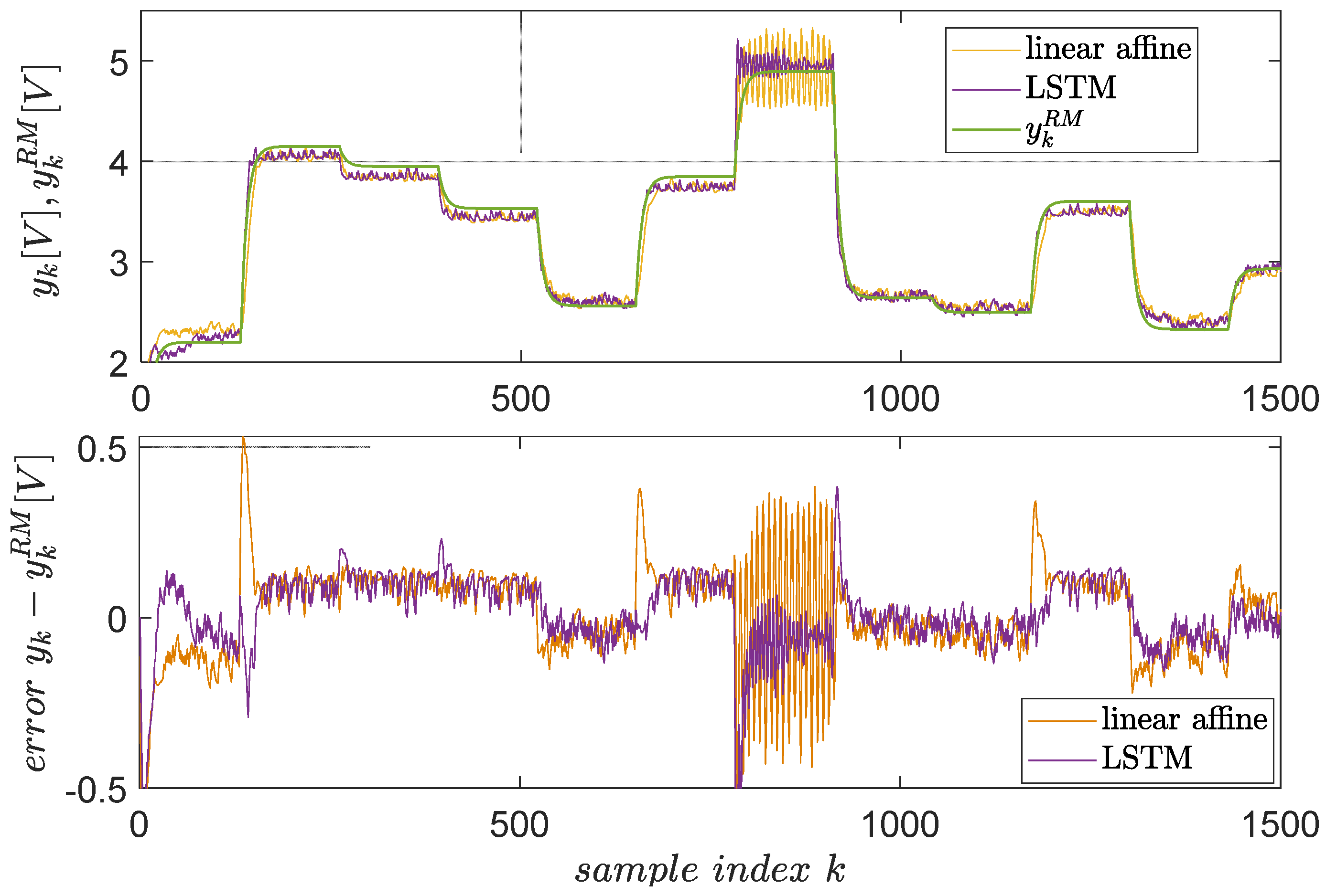 Entropy 24 00889 g011