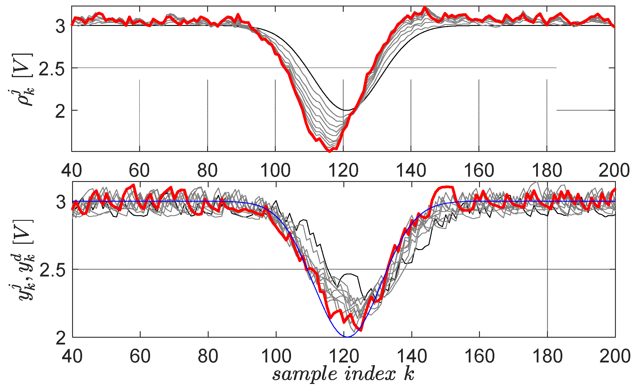 Entropy 24 00889 g013