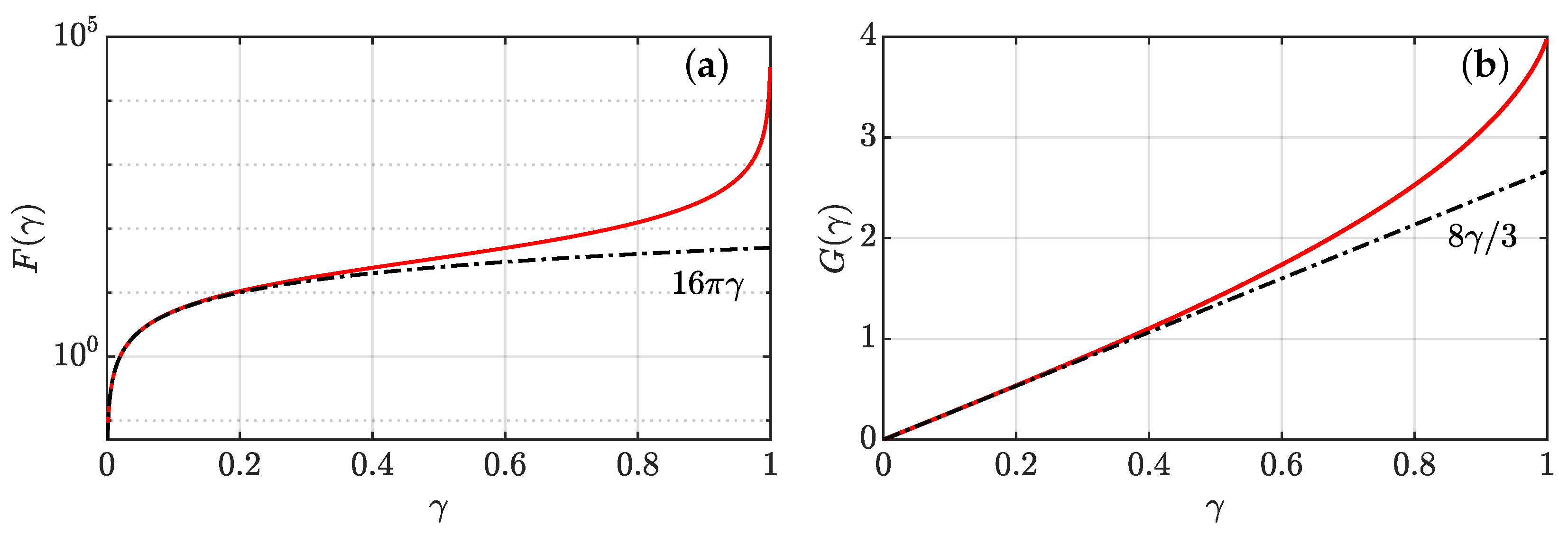 Entropy 24 00897 g002