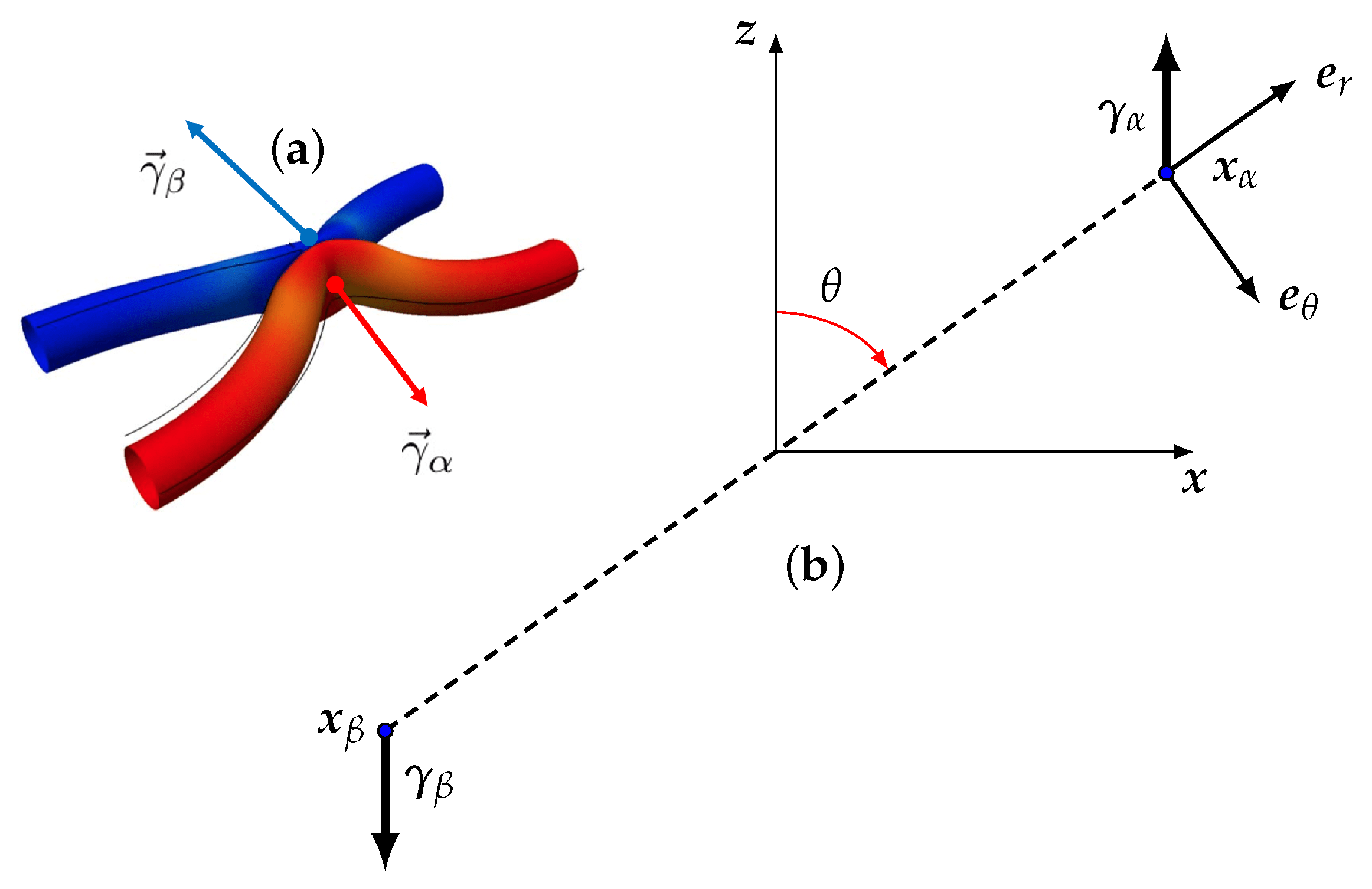 Entropy 24 00897 g003