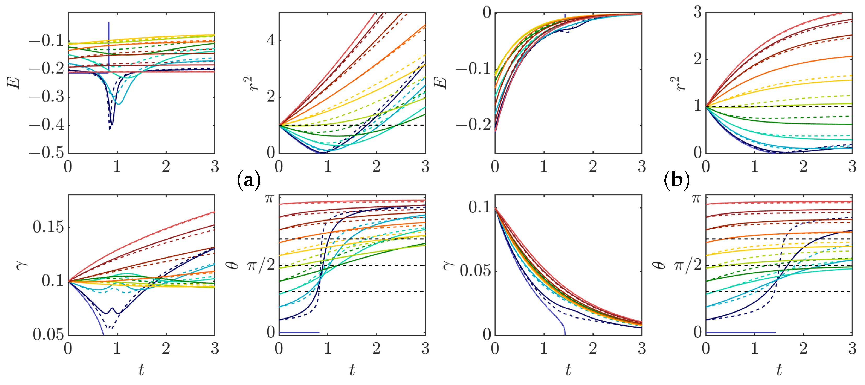 Entropy 24 00897 g006