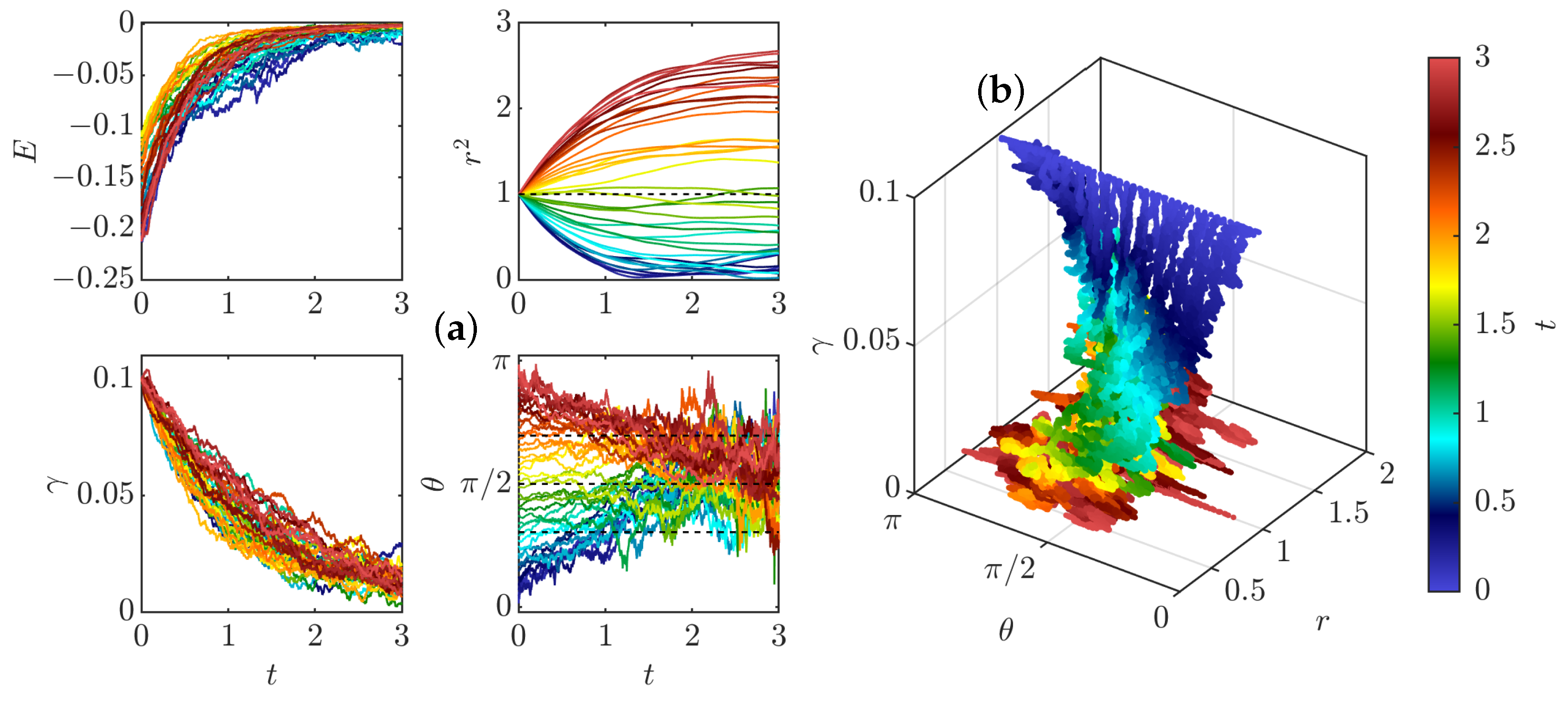 Entropy 24 00897 g007