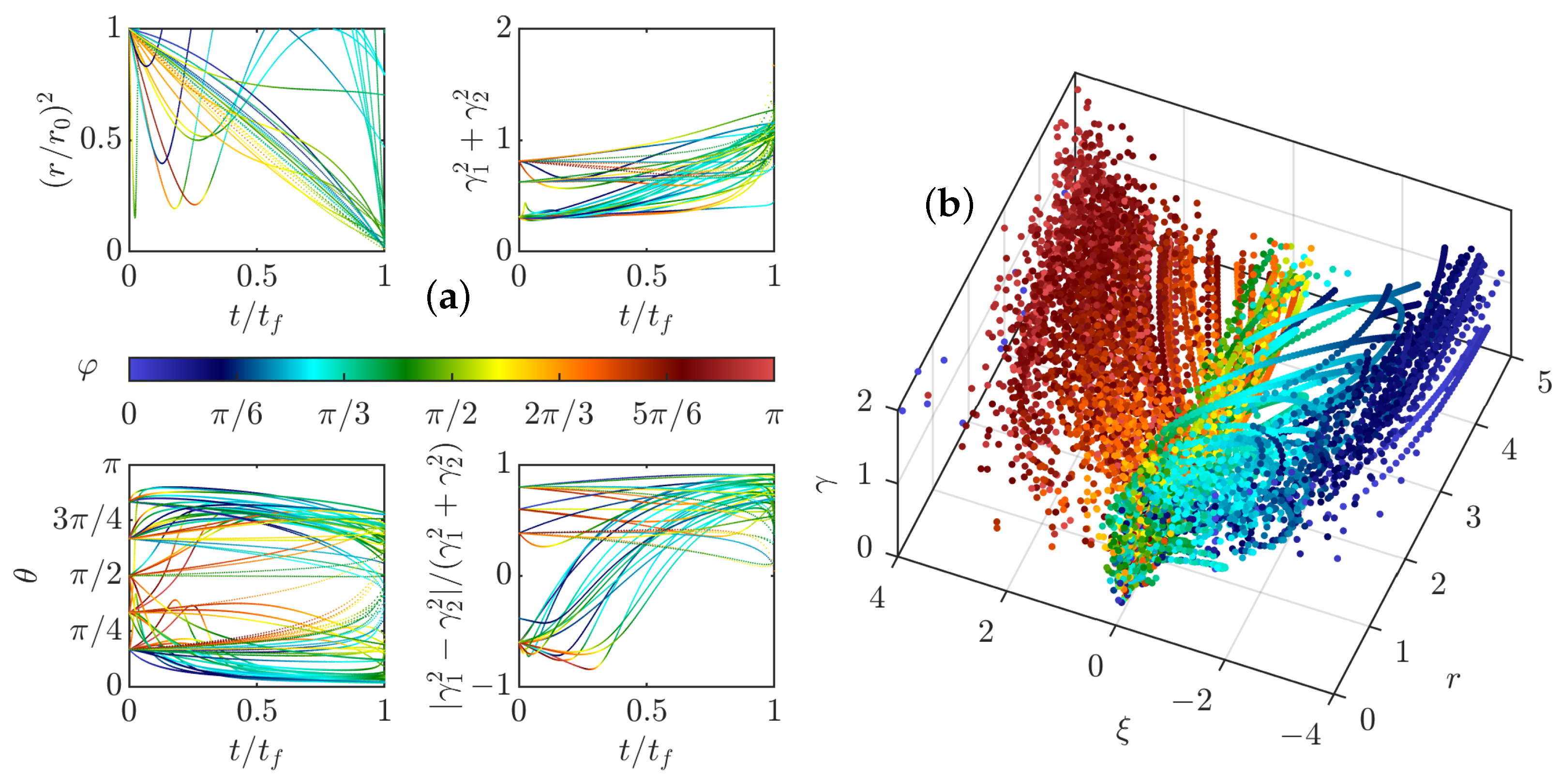 Entropy 24 00897 g009