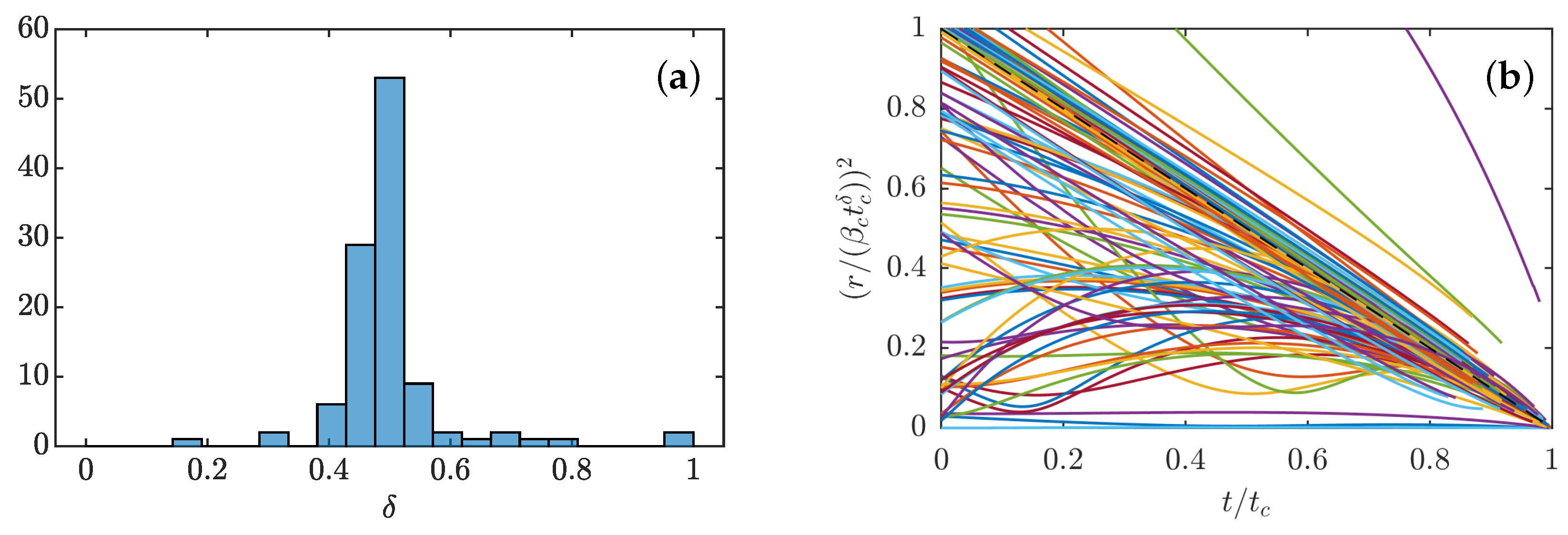 Entropy 24 00897 g010