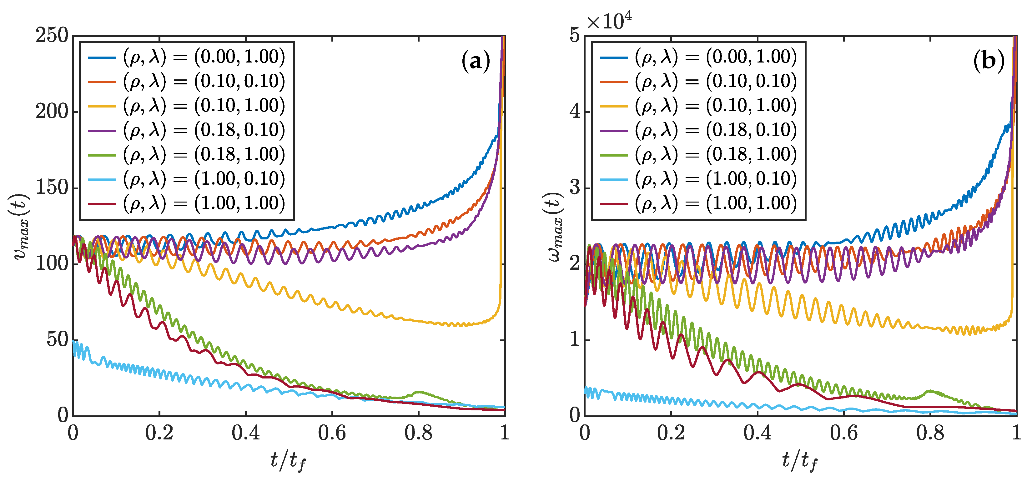 Entropy 24 00897 g013