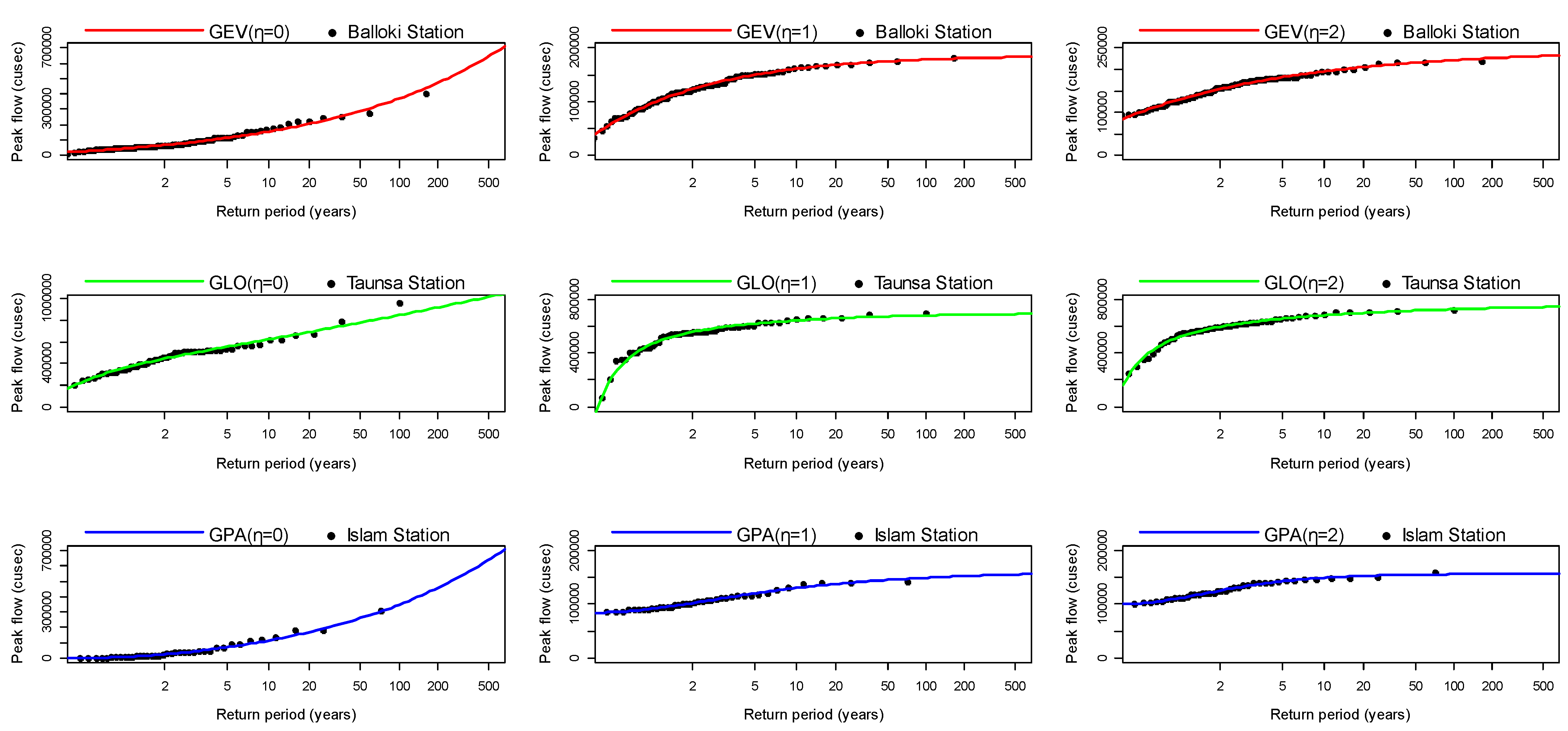 Entropy 24 00898 g003