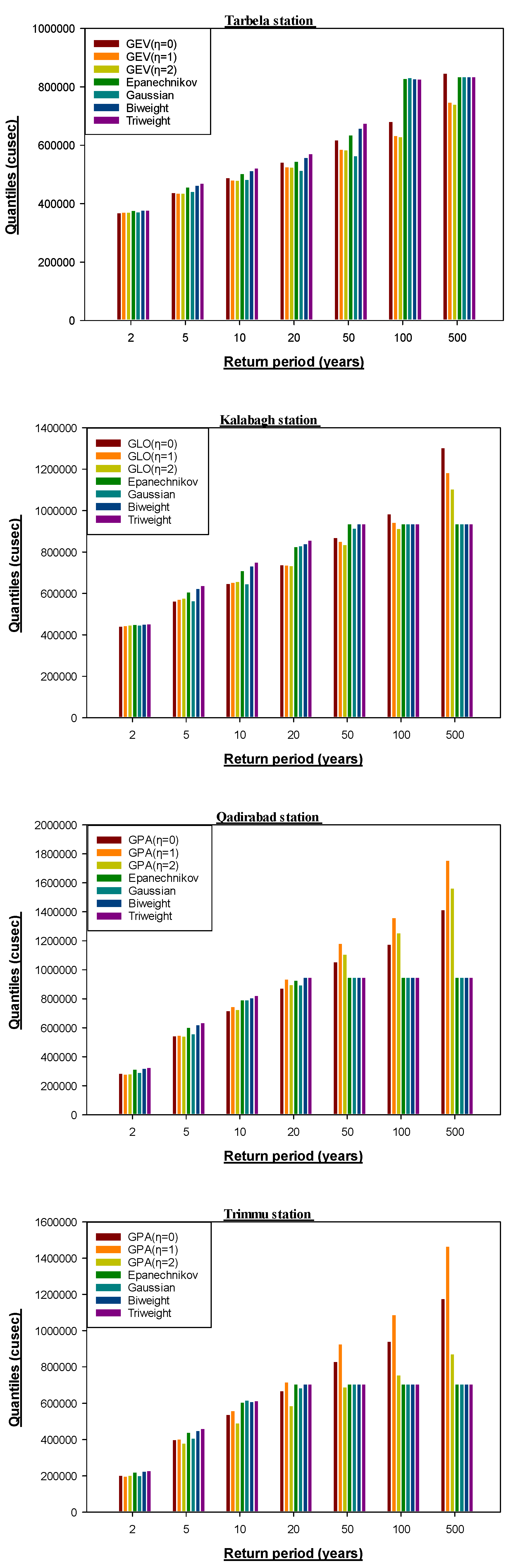 Entropy 24 00898 g004