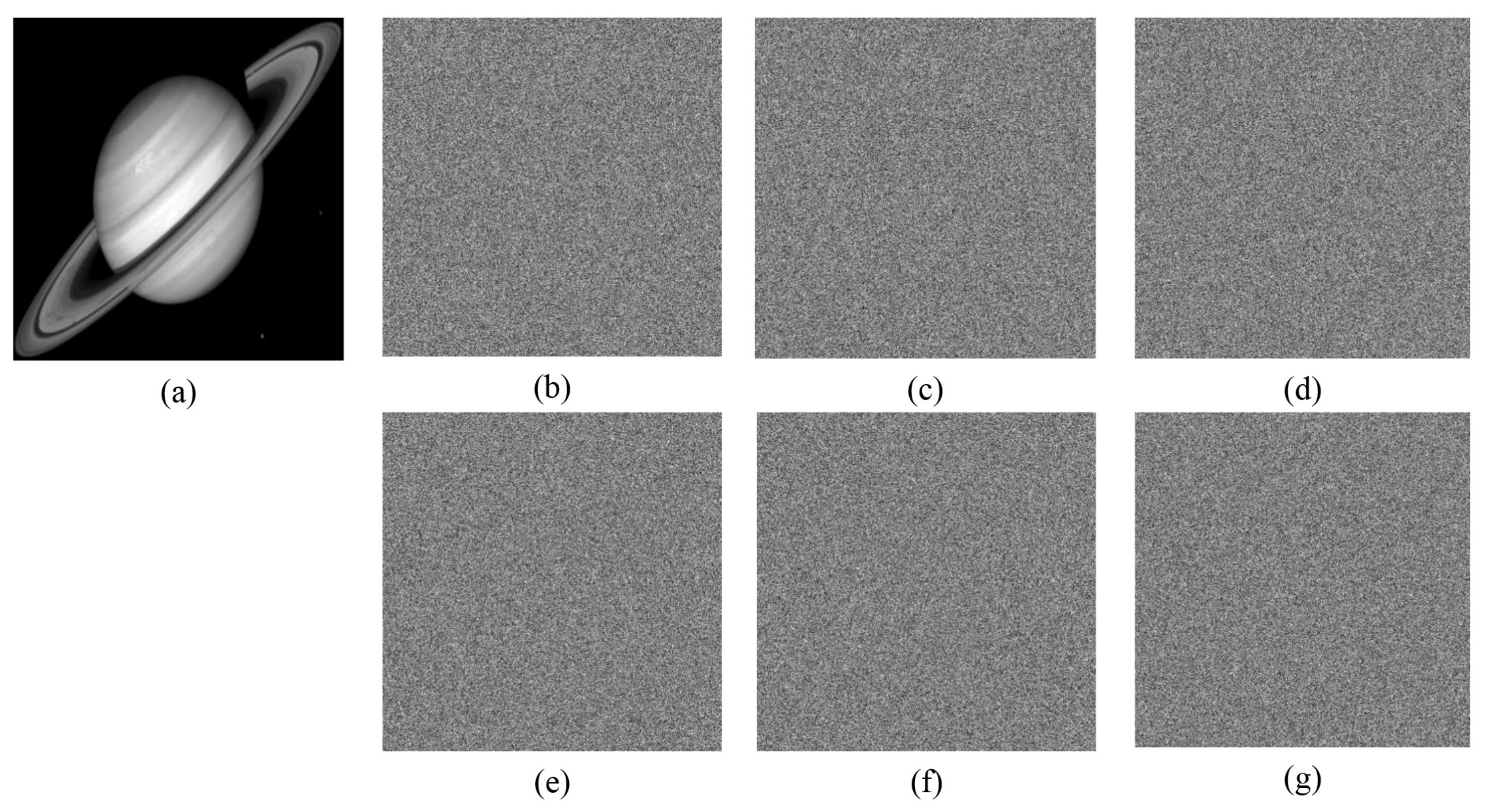 Entropy | Free Full-Text | A New Hyperchaotic 4D-FDHNN System with Four  Positive Lyapunov Exponents and Its Application in Image Encryption | HTML