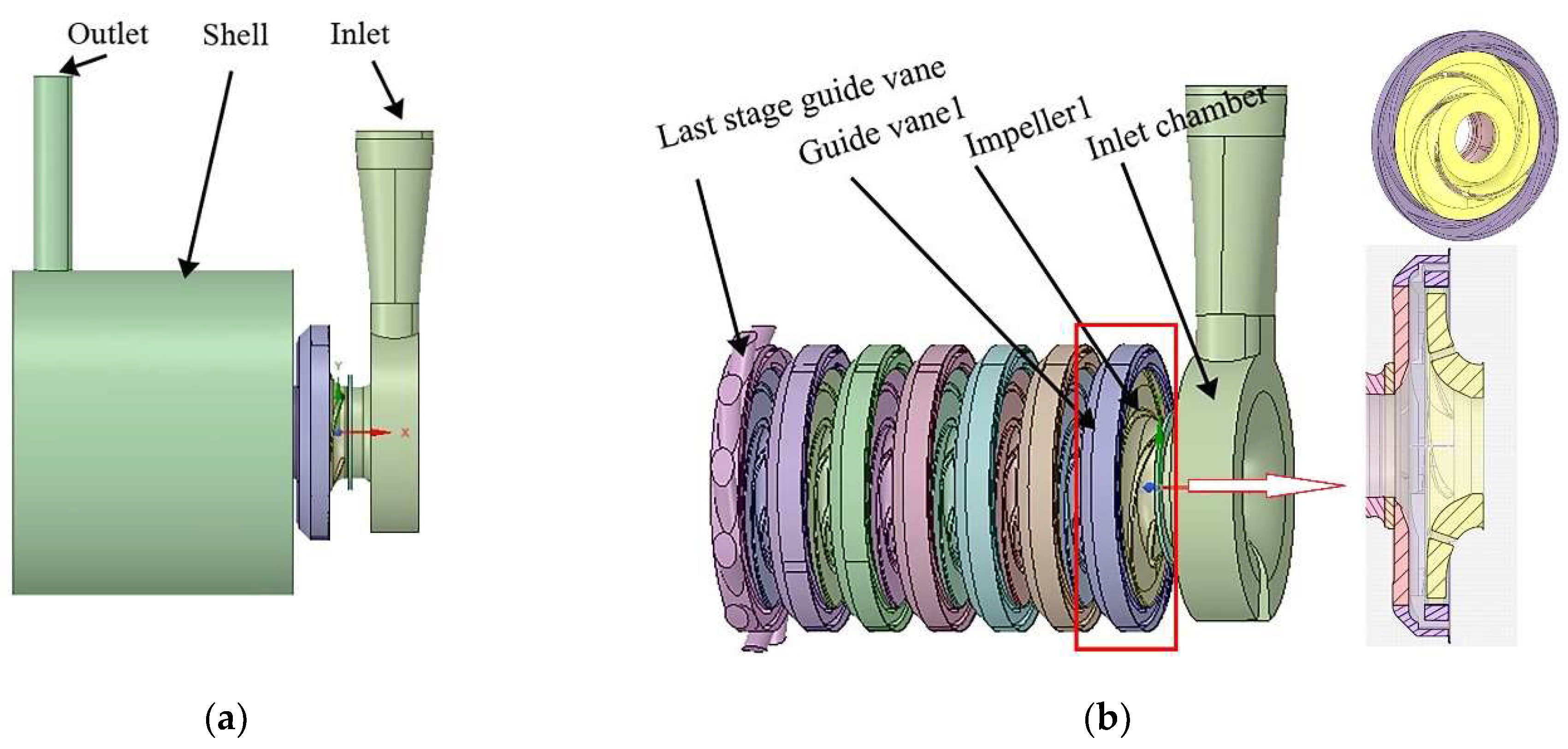 Entropy 24 00923 g003