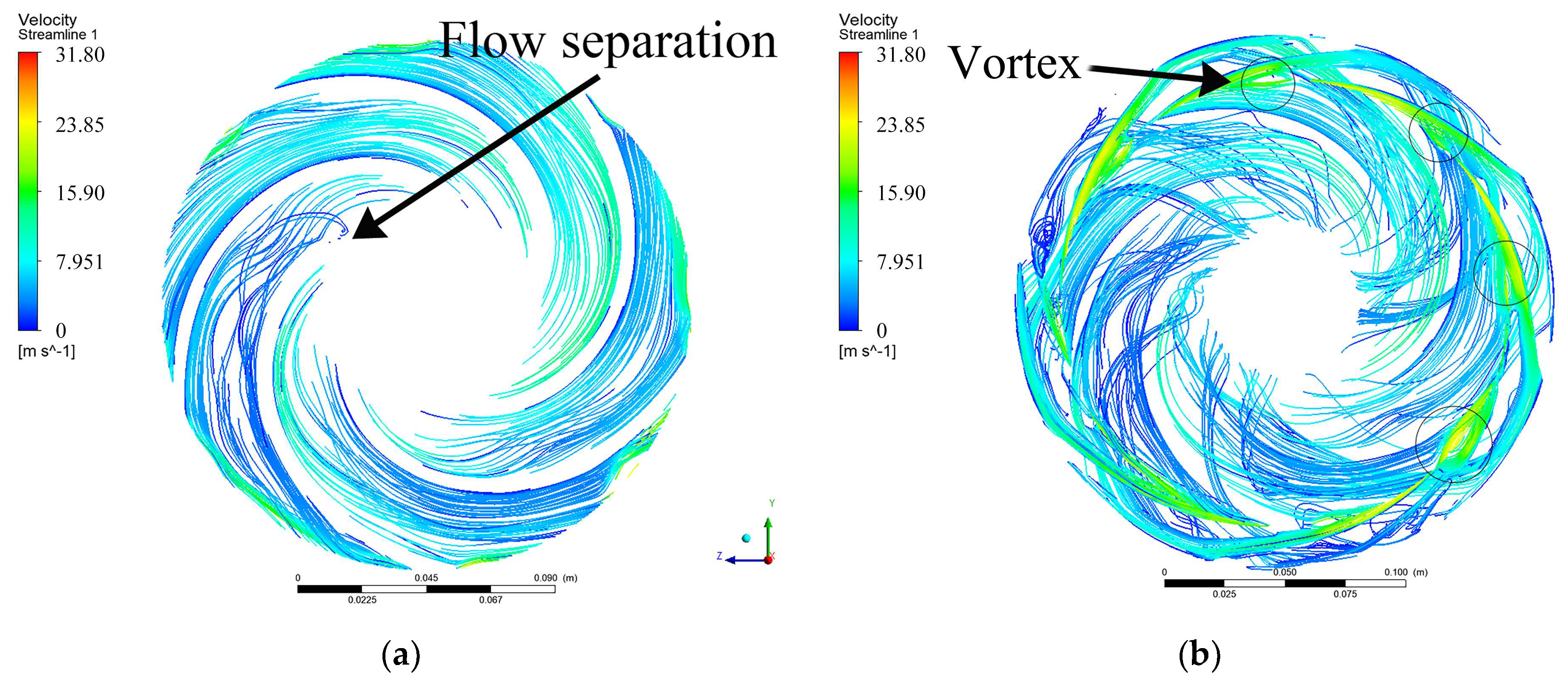Entropy 24 00923 g011