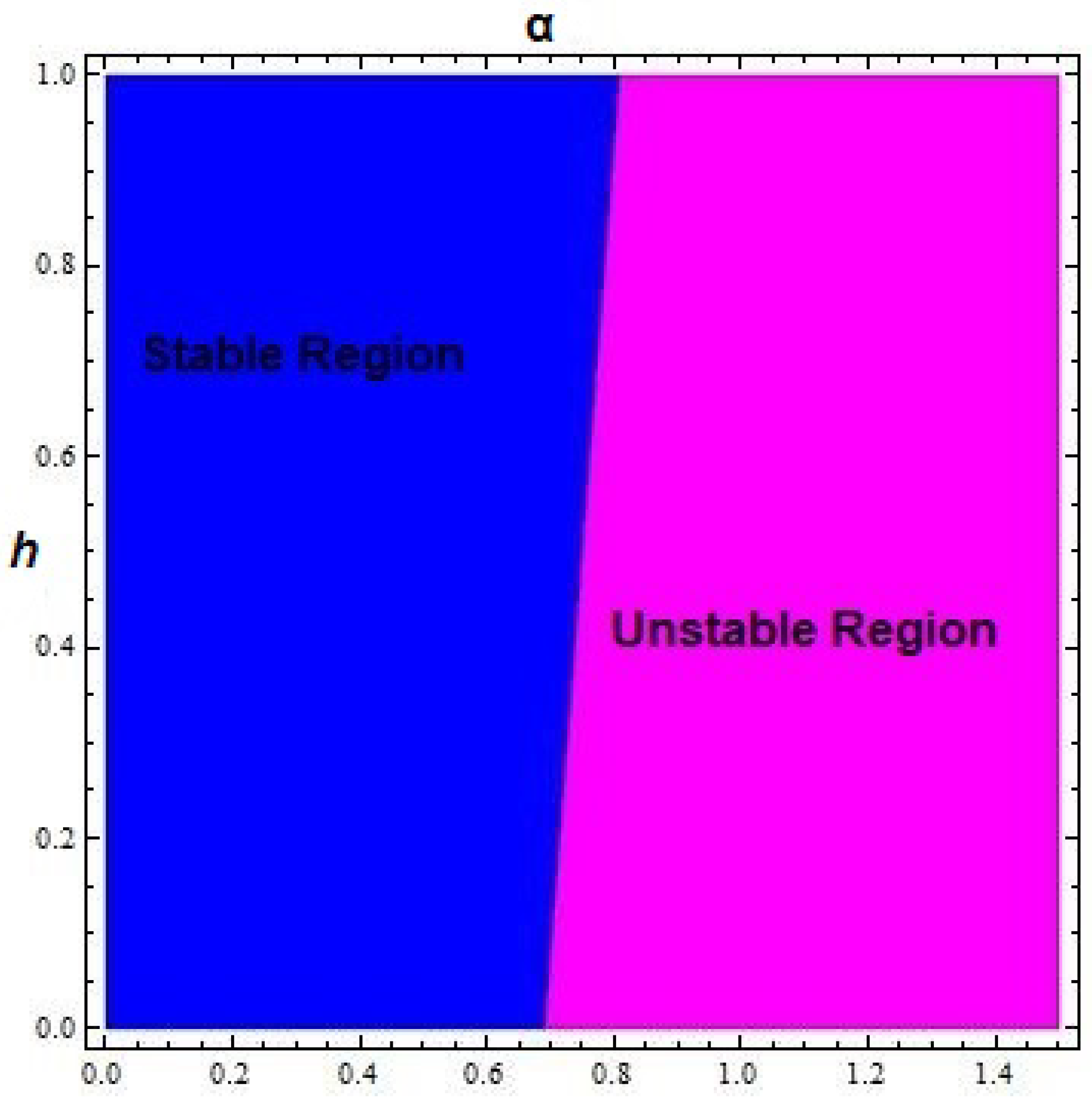 Entropy 24 00949 g004