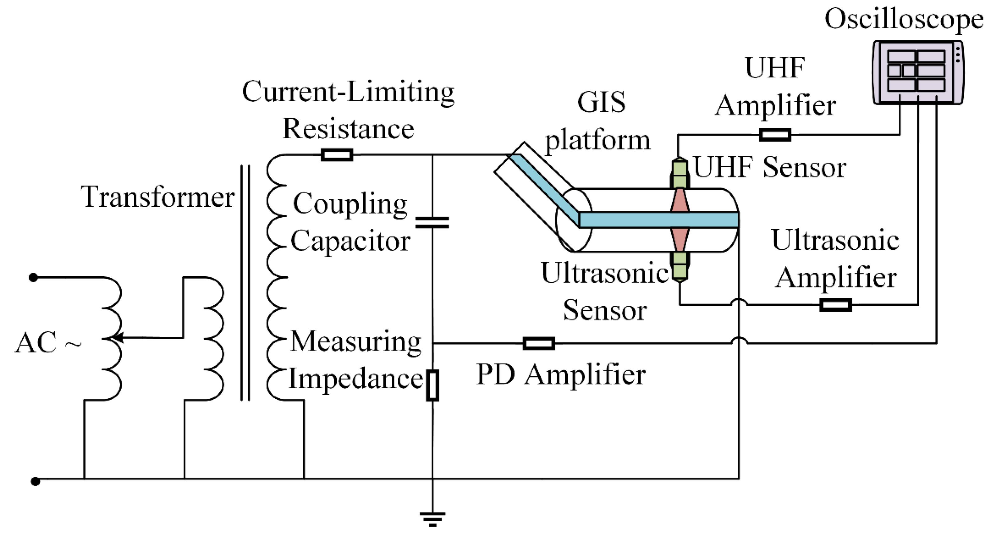 Entropy 24 00954 g004