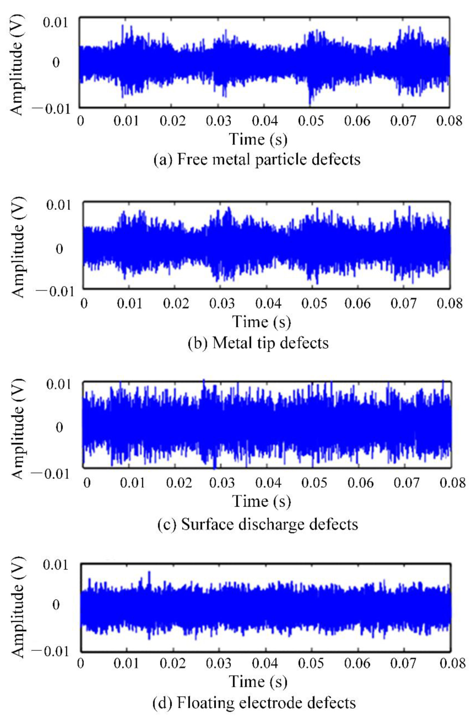 Entropy 24 00954 g006