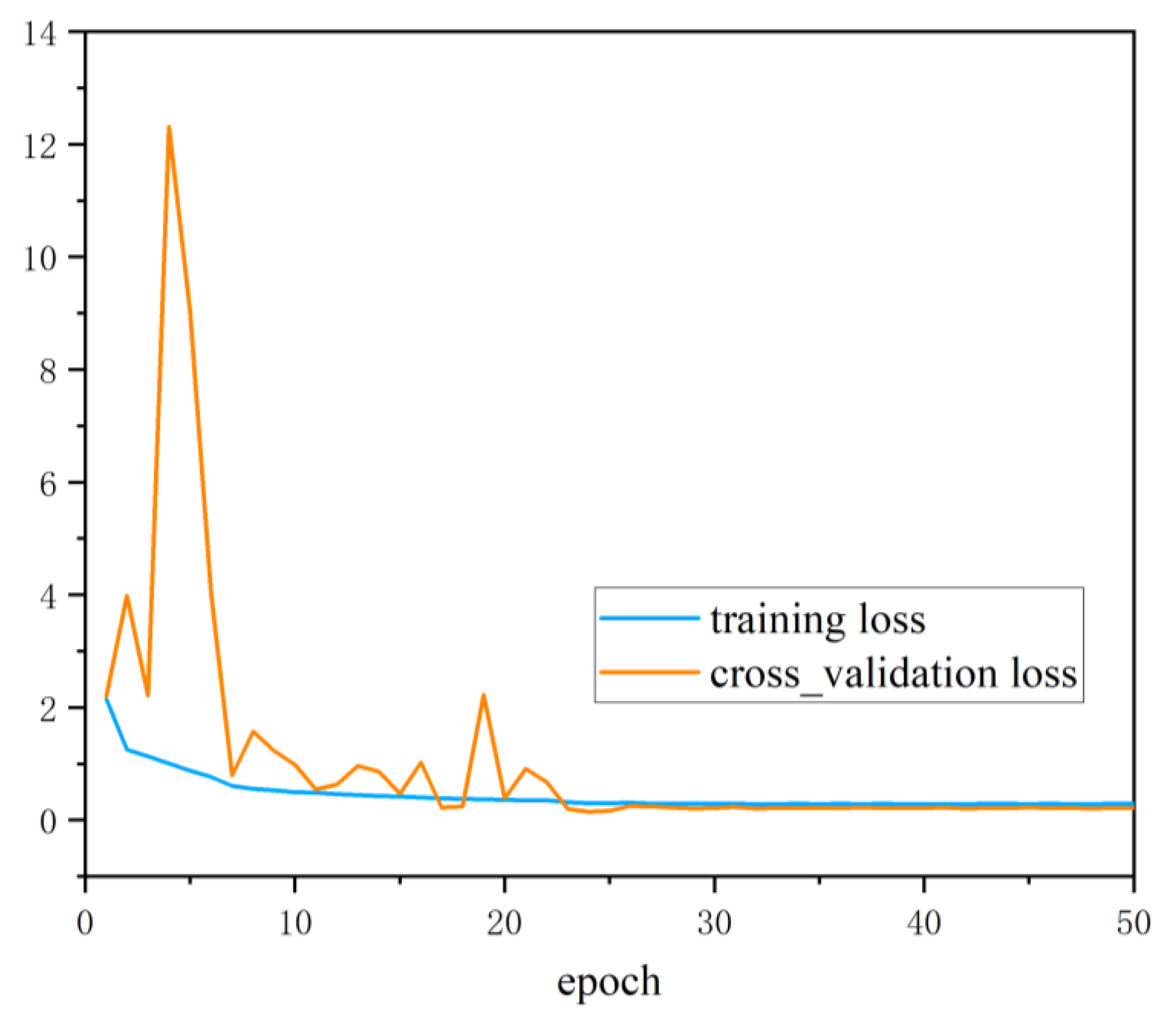 Entropy 24 00954 g009