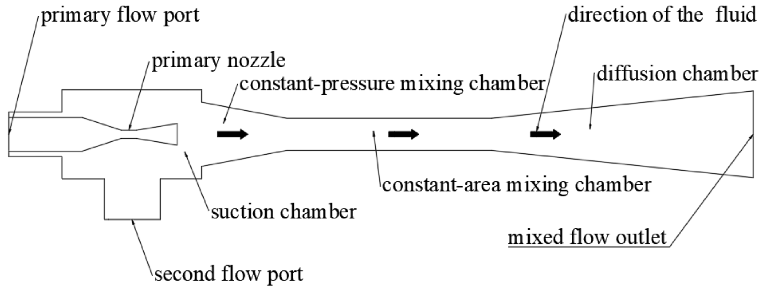 Entropy 24 00960 g001