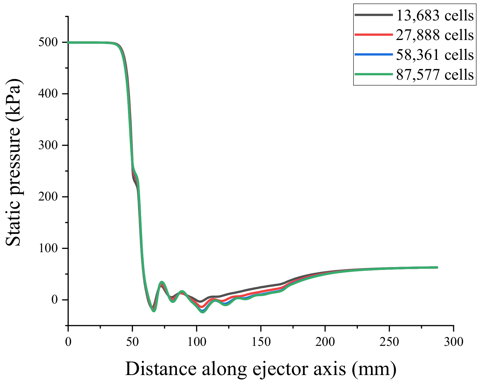 Entropy 24 00960 g004