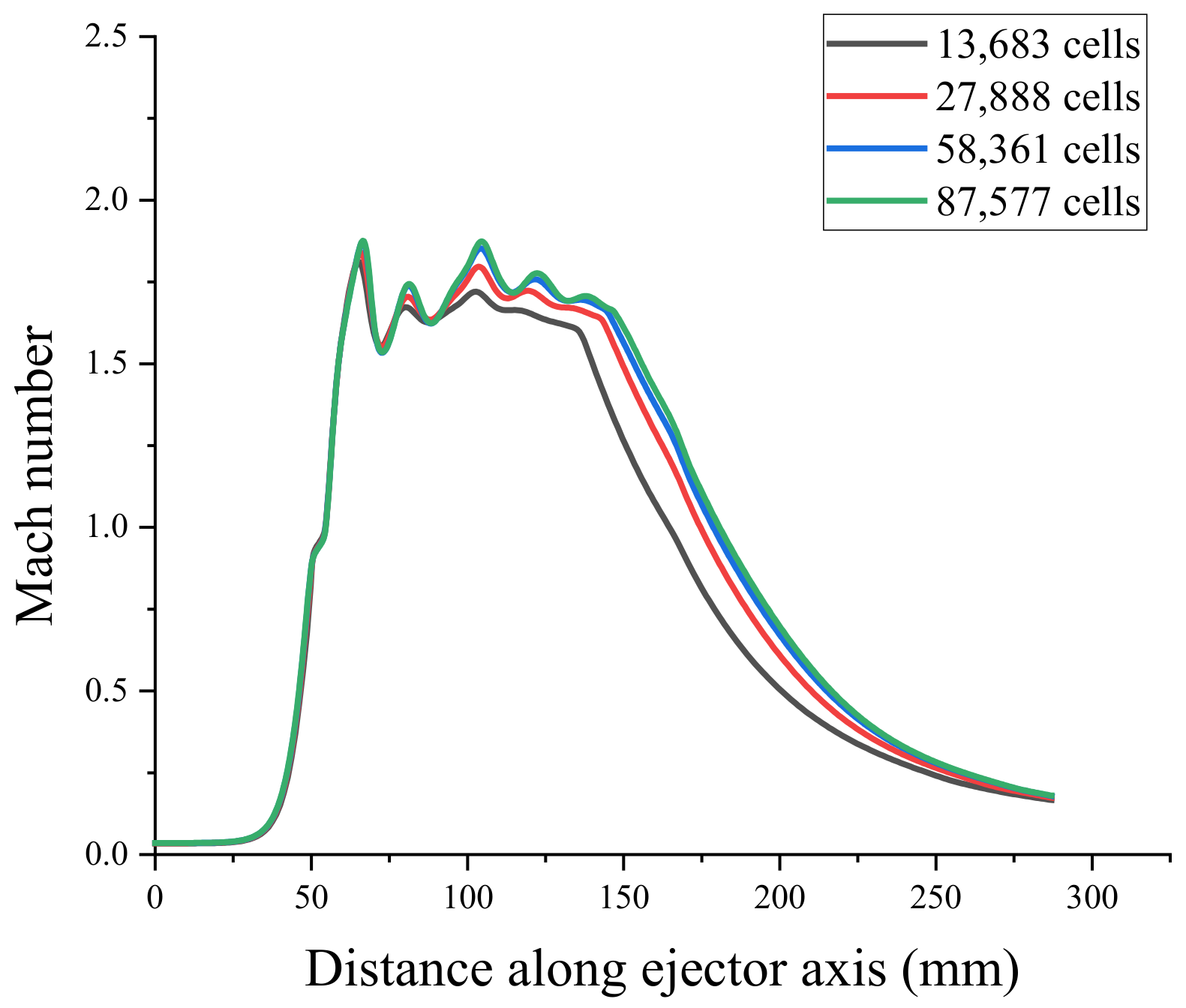 Entropy 24 00960 g005