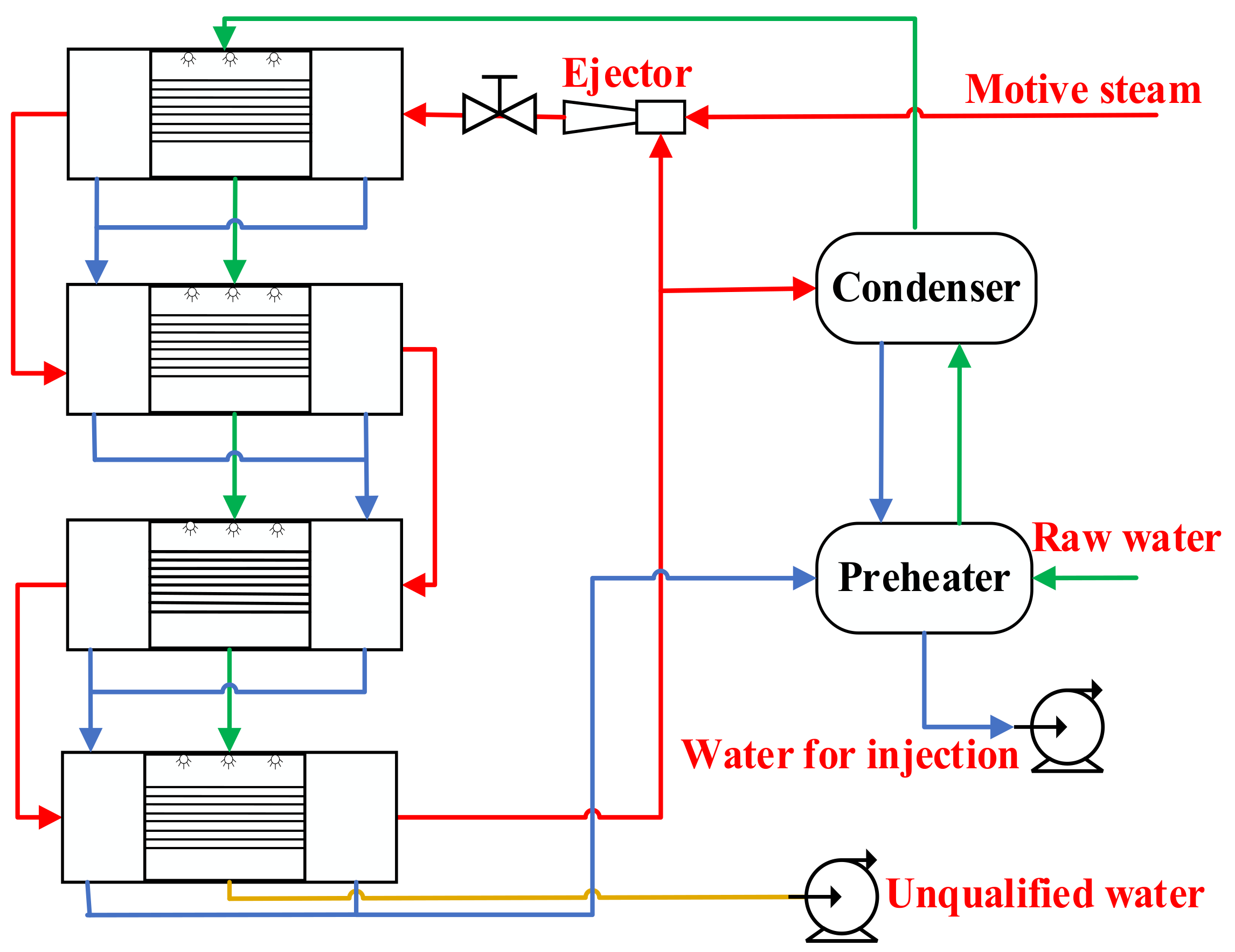 Entropy 24 00960 g009