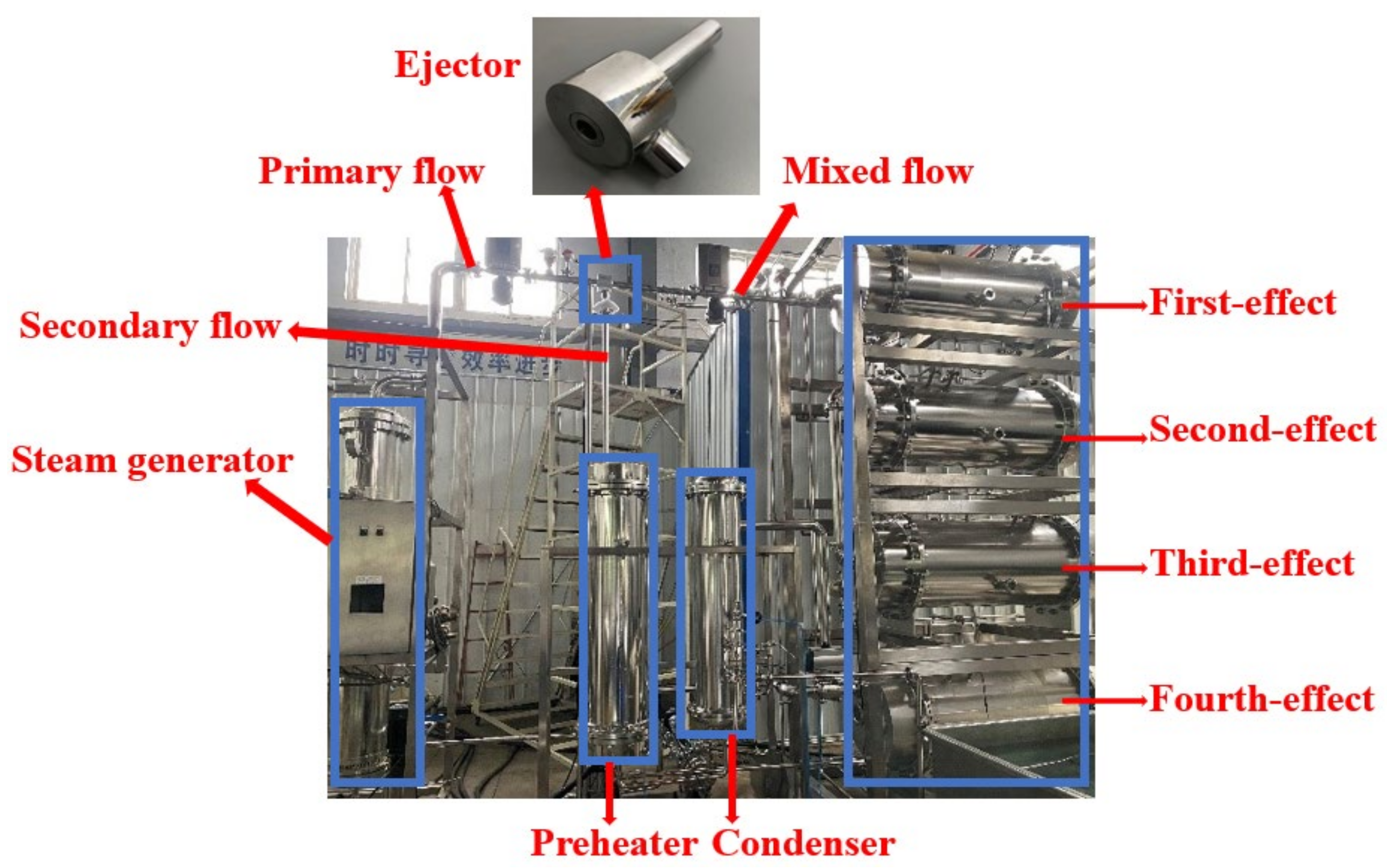 Entropy 24 00960 g010