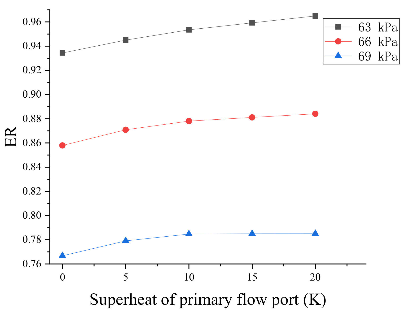 Entropy 24 00960 g012