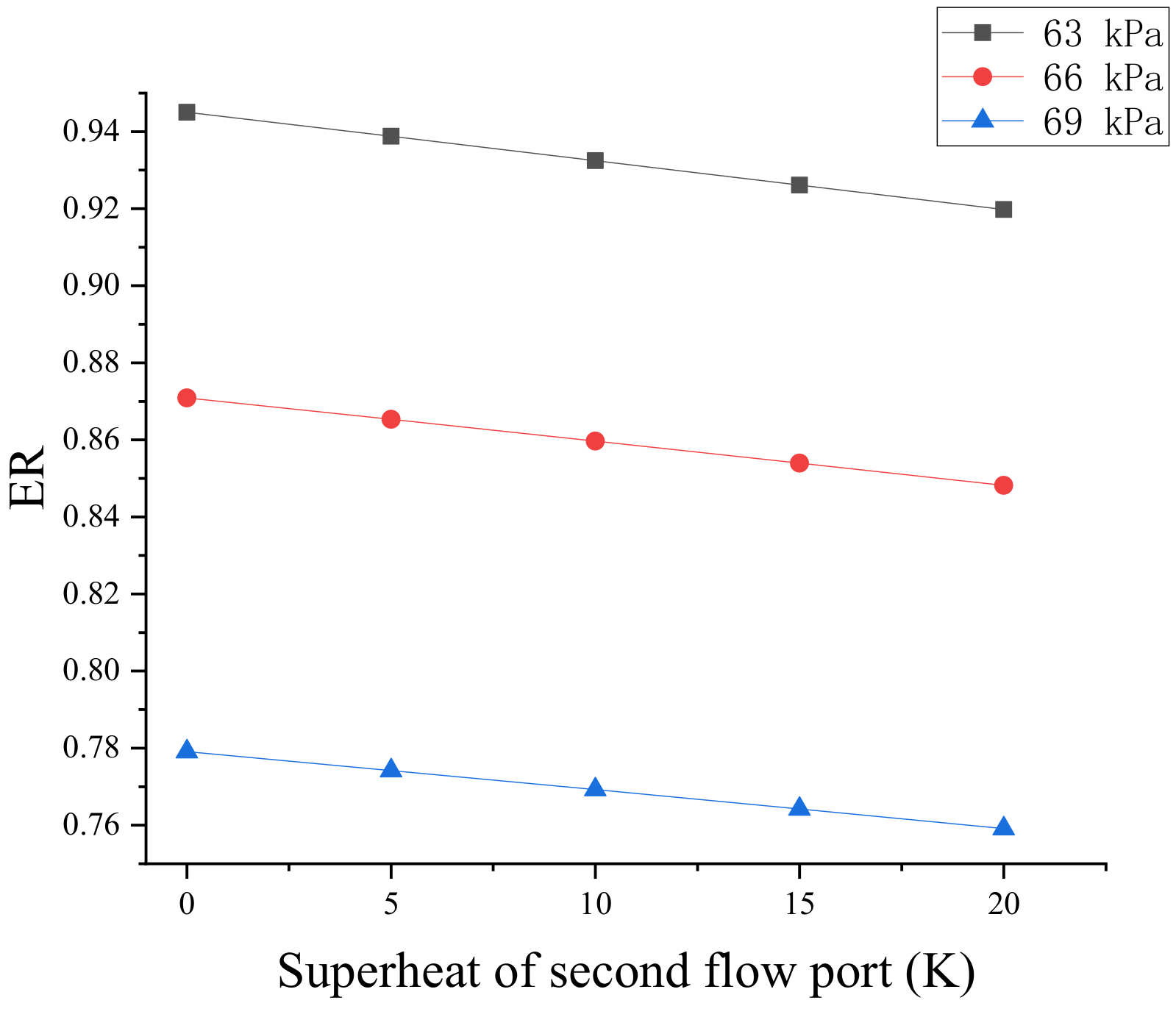 Entropy 24 00960 g015
