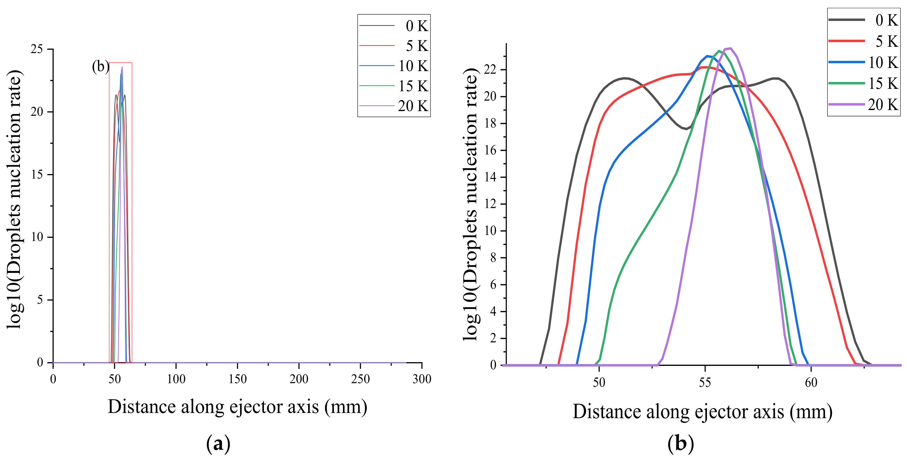 Entropy 24 00960 g019