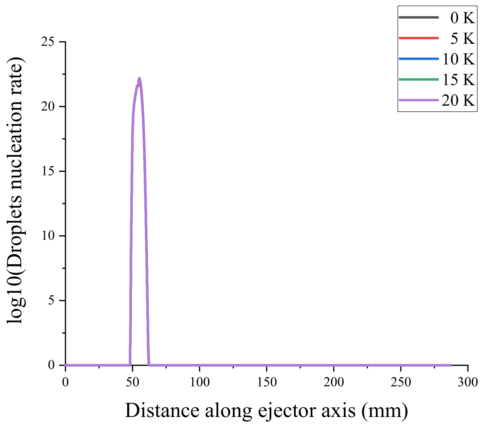 Entropy 24 00960 g021