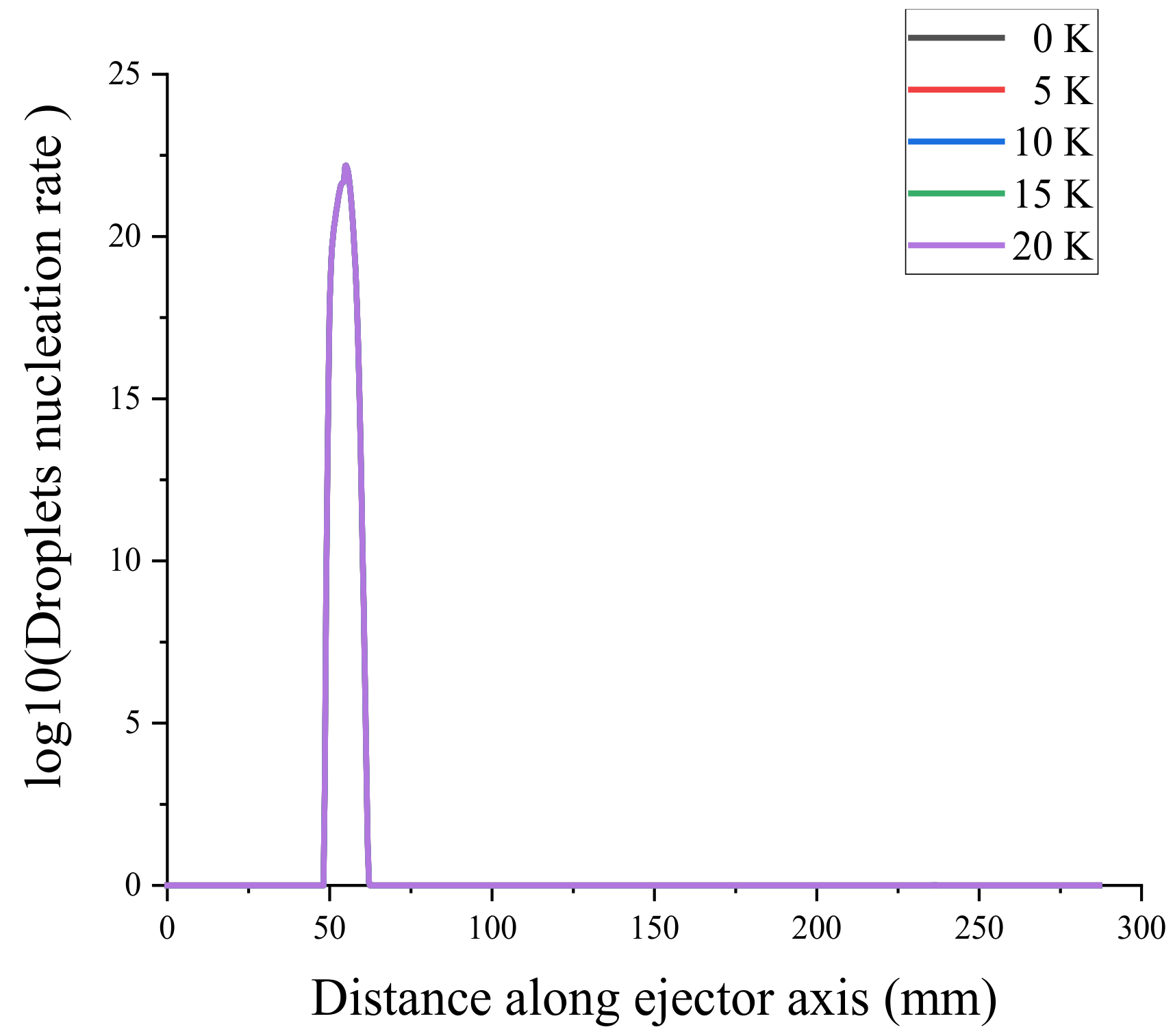 Entropy 24 00960 g024
