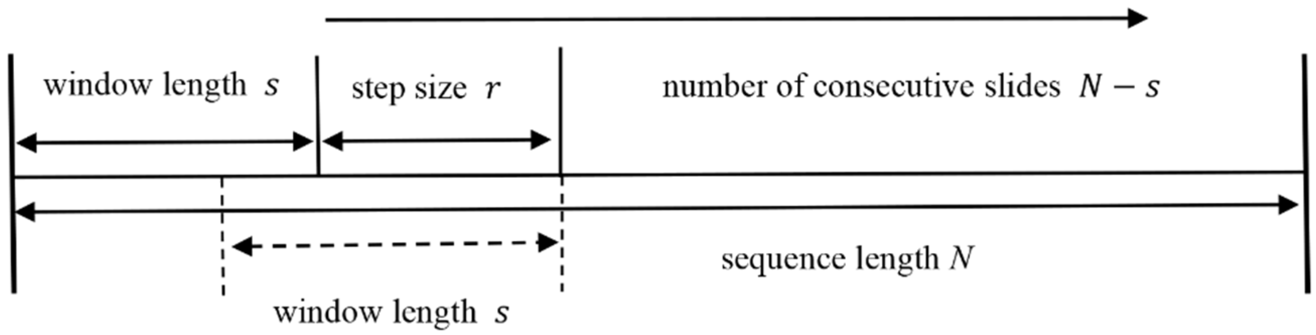 Entropy 24 00969 g001