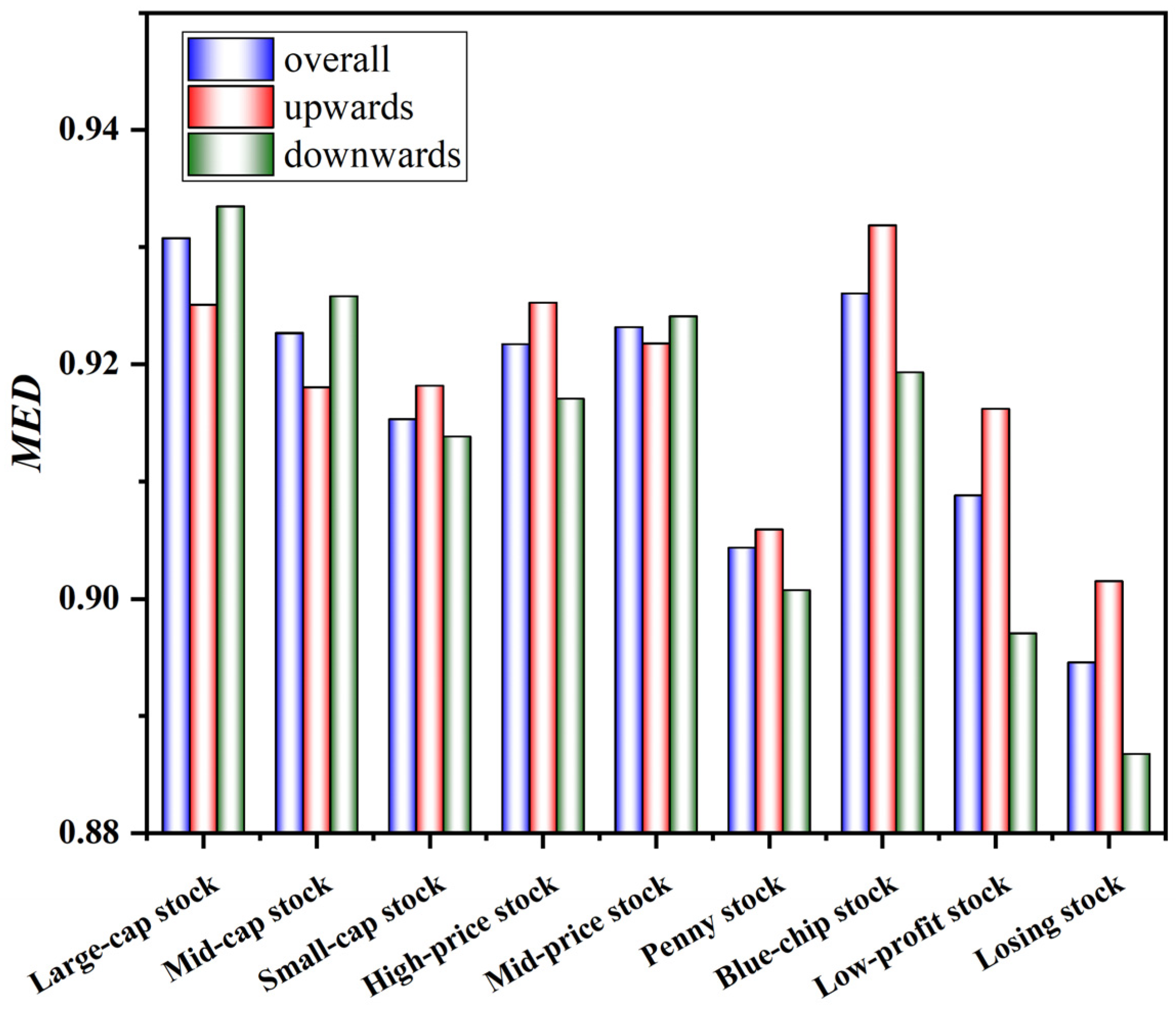 Entropy 24 00969 g009